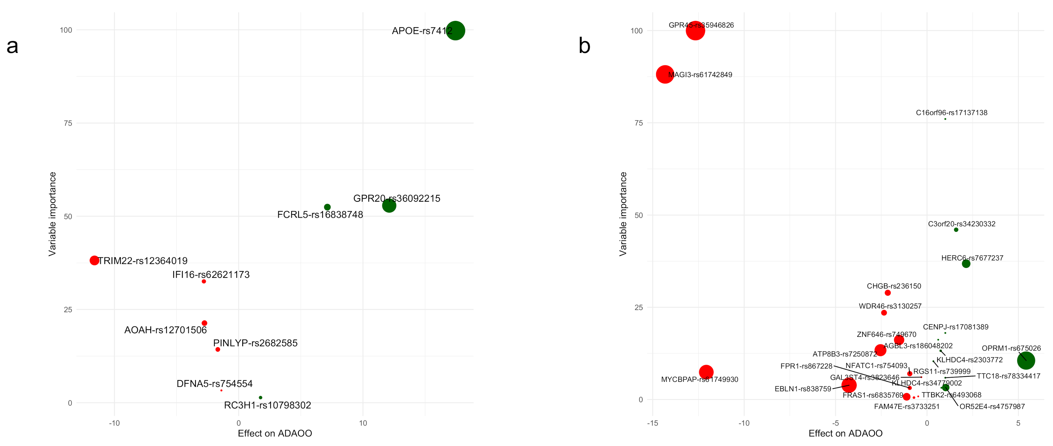 Diagnostics 11 00887 g004 Diagnostics 11 00887 g004
