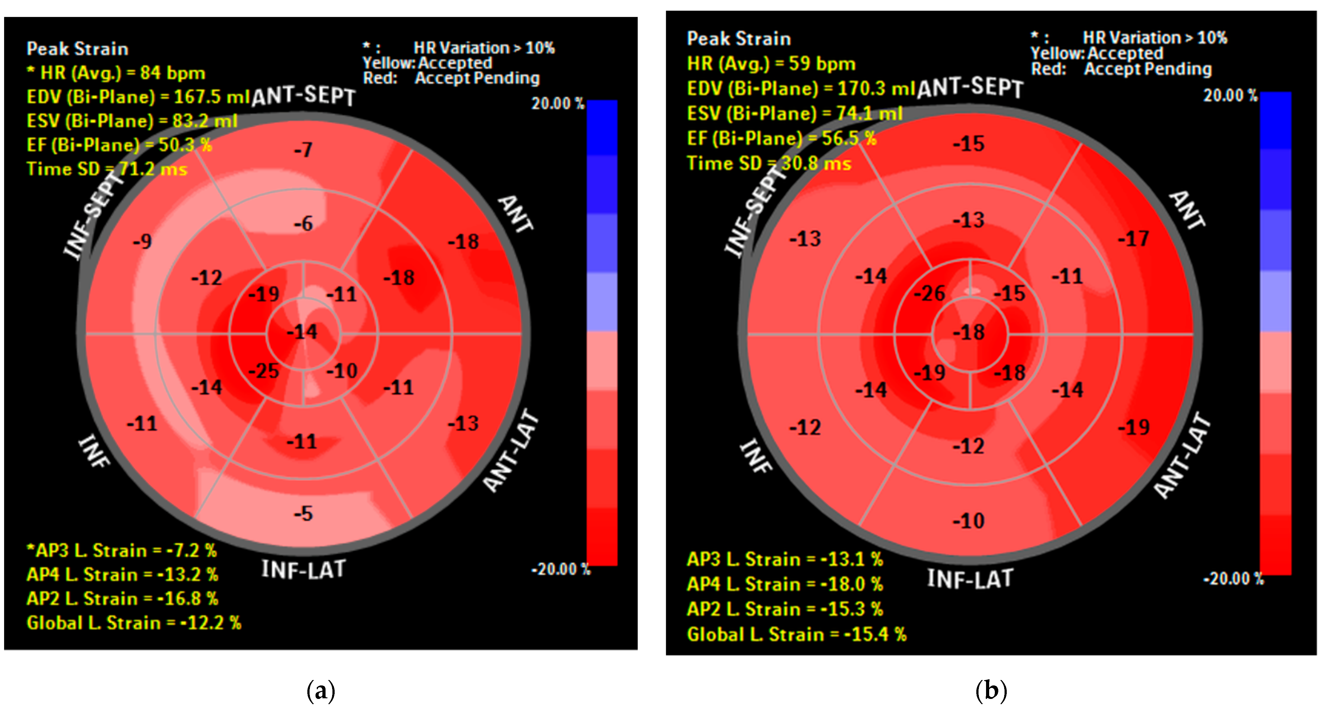 Diagnostics 11 00889 g002 Diagnostics 11 00889 g002