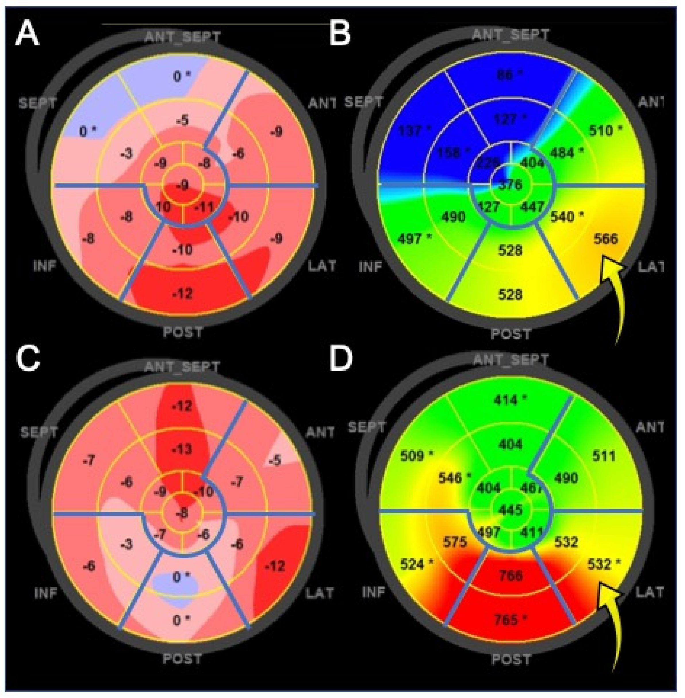 Diagnostics 11 00892 g004 Diagnostics 11 00892 g004