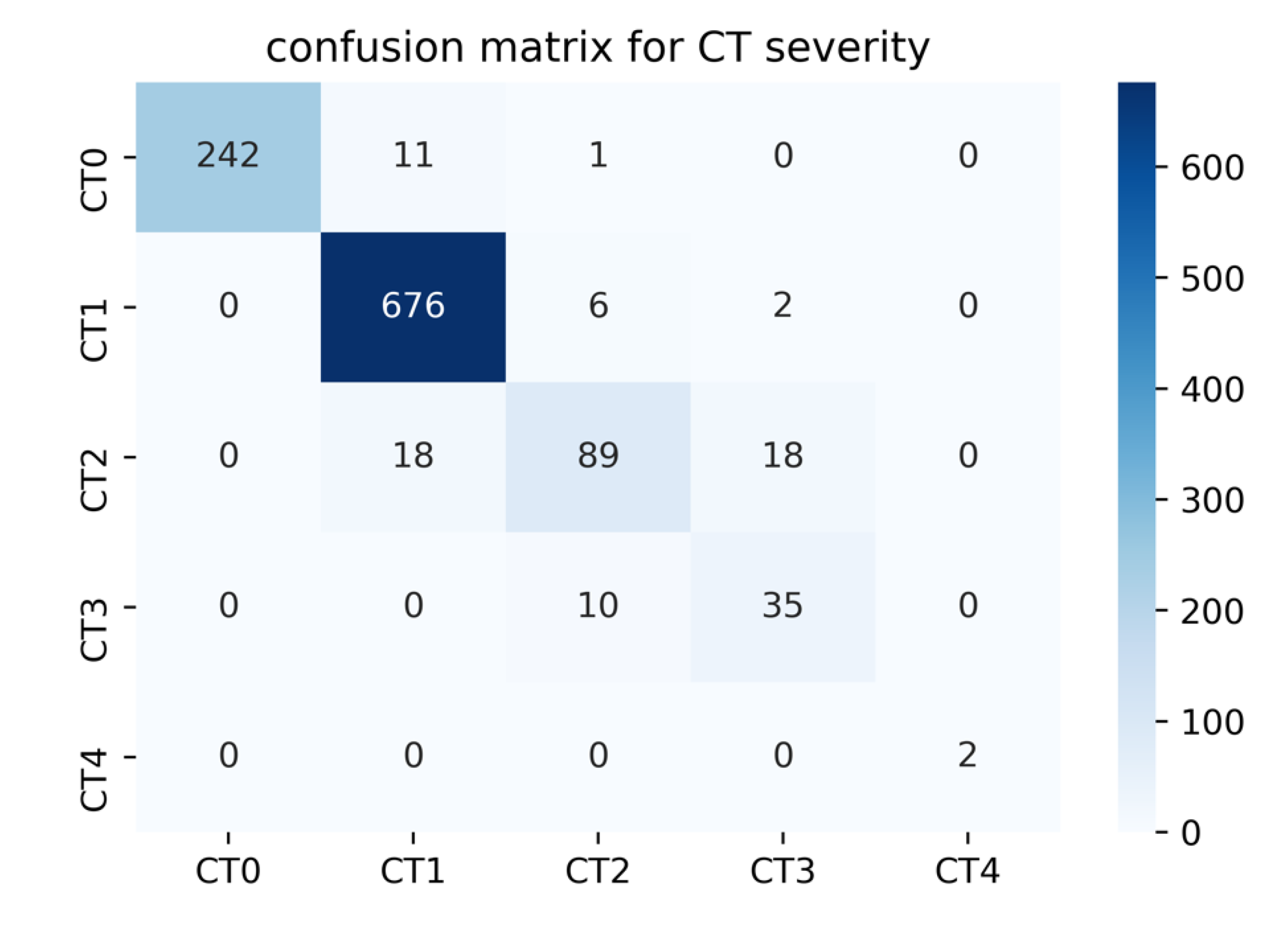 Diagnostics 11 00893 g008 Diagnostics 11 00893 g008