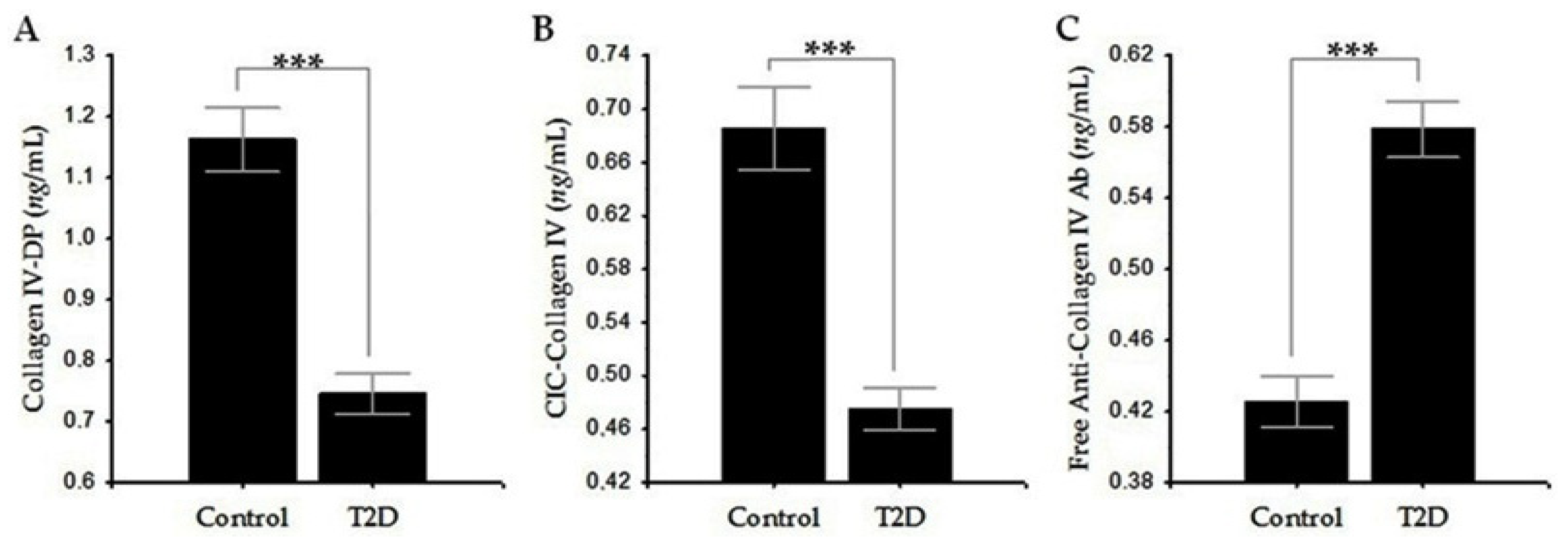 Diagnostics 11 00900 g002 Diagnostics 11 00900 g002
