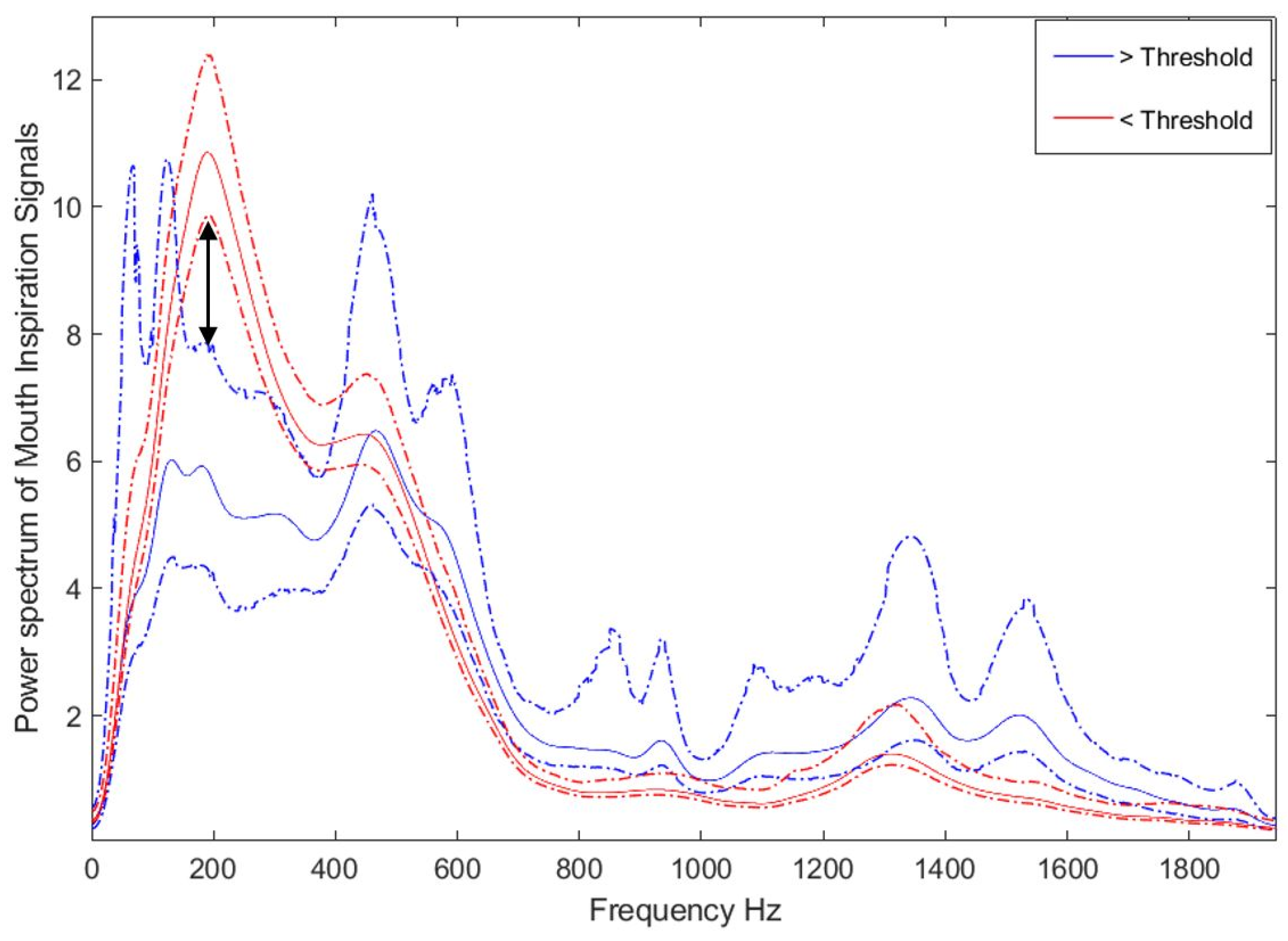 Diagnostics 11 00905 g002 Diagnostics 11 00905 g002