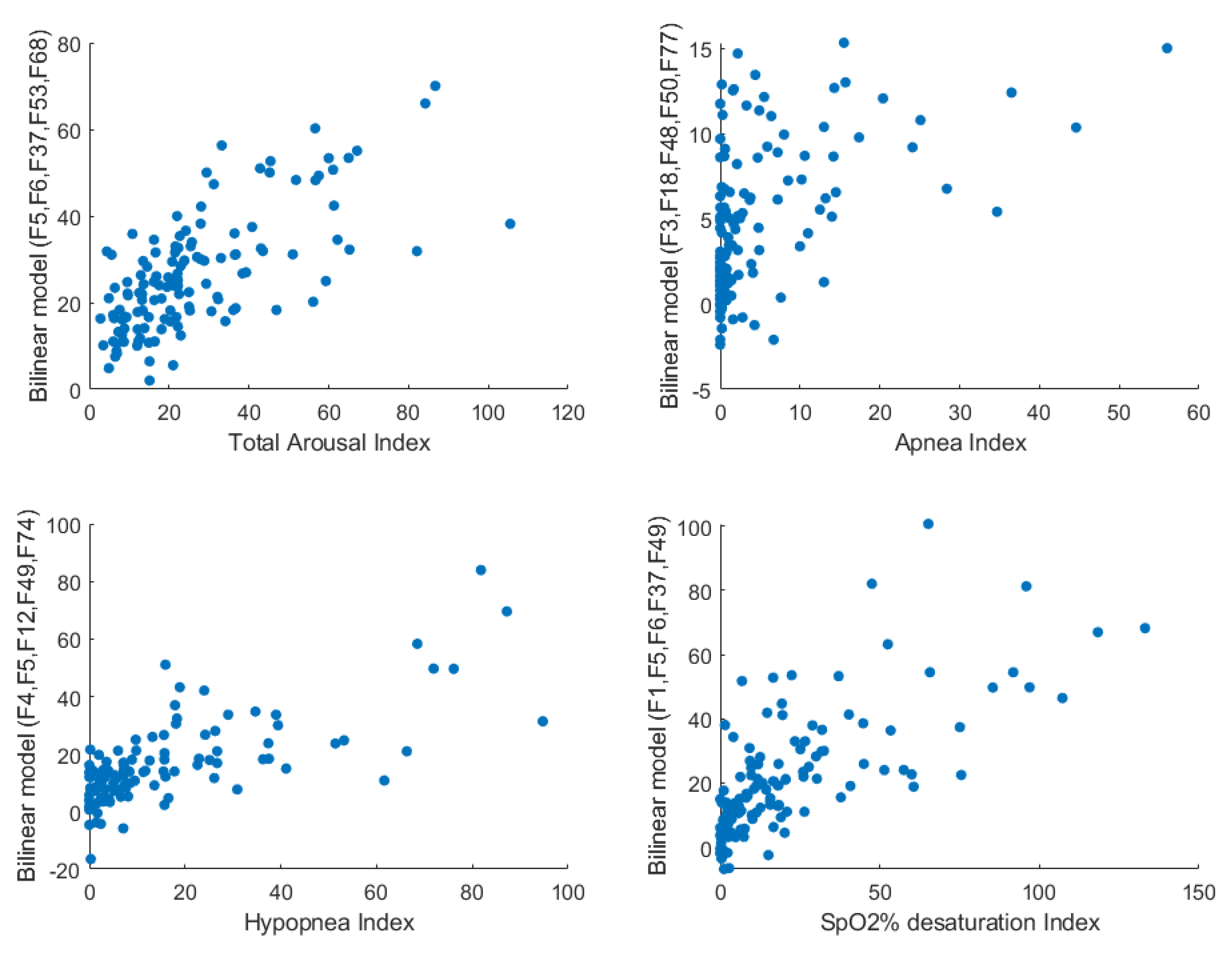 Diagnostics 11 00905 g005 Diagnostics 11 00905 g005
