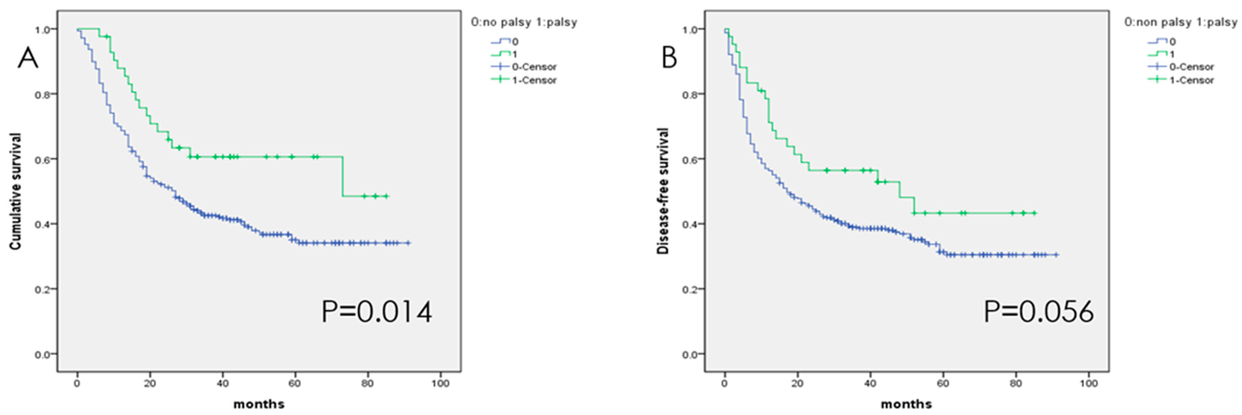 Diagnostics 11 00914 g001