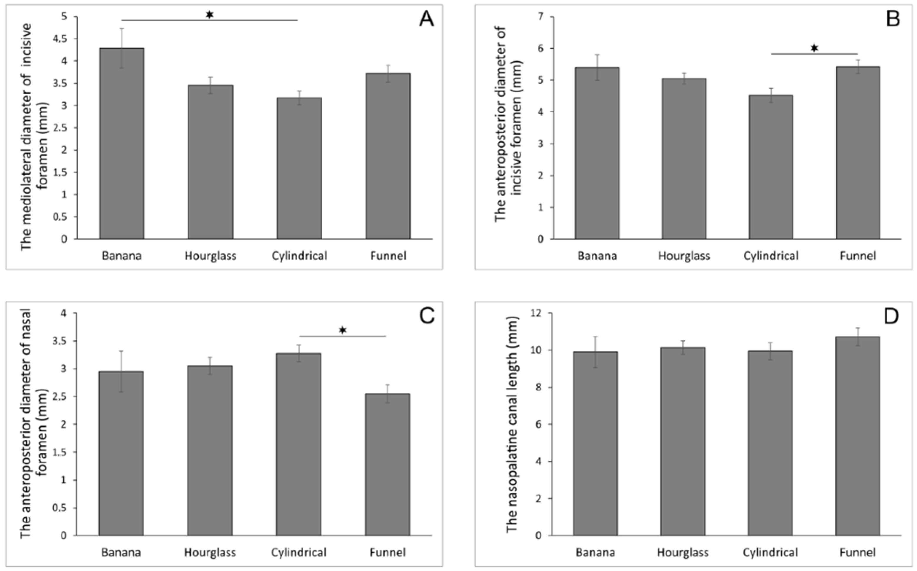 Diagnostics 11 00915 g002 Diagnostics 11 00915 g002