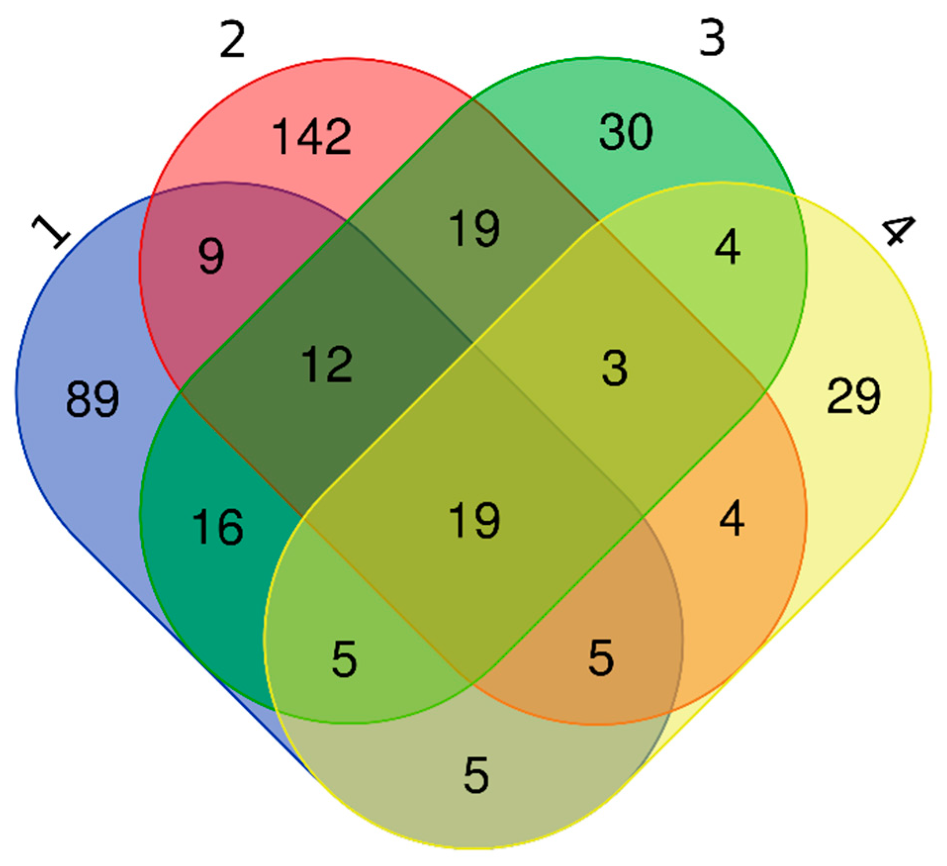 Diagnostics 11 00917 g007 Diagnostics 11 00917 g007