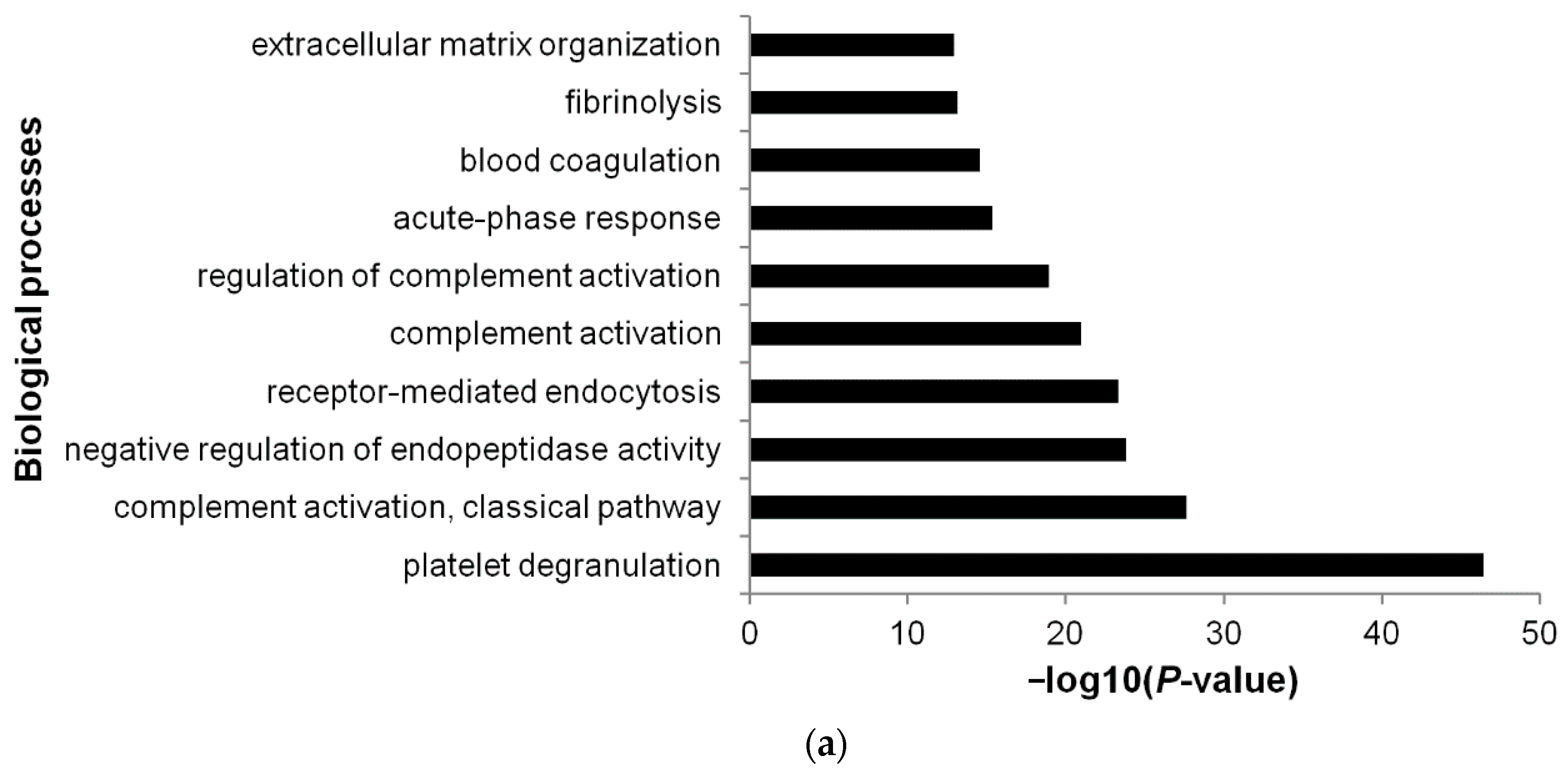 Diagnostics 11 00917 g008a Diagnostics 11 00917 g008a
