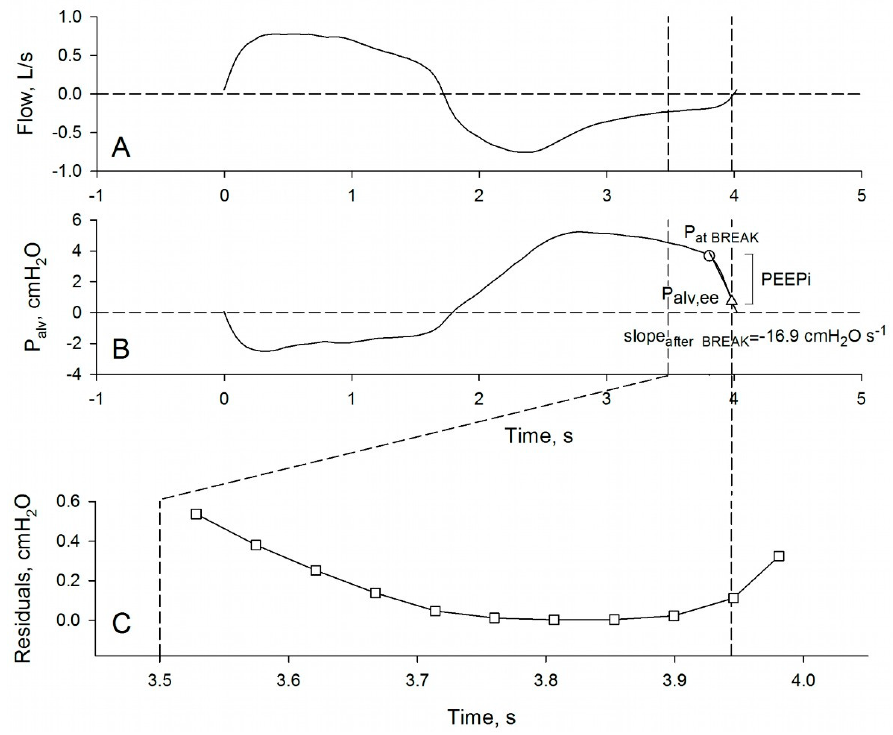 Diagnostics 11 00918 g004