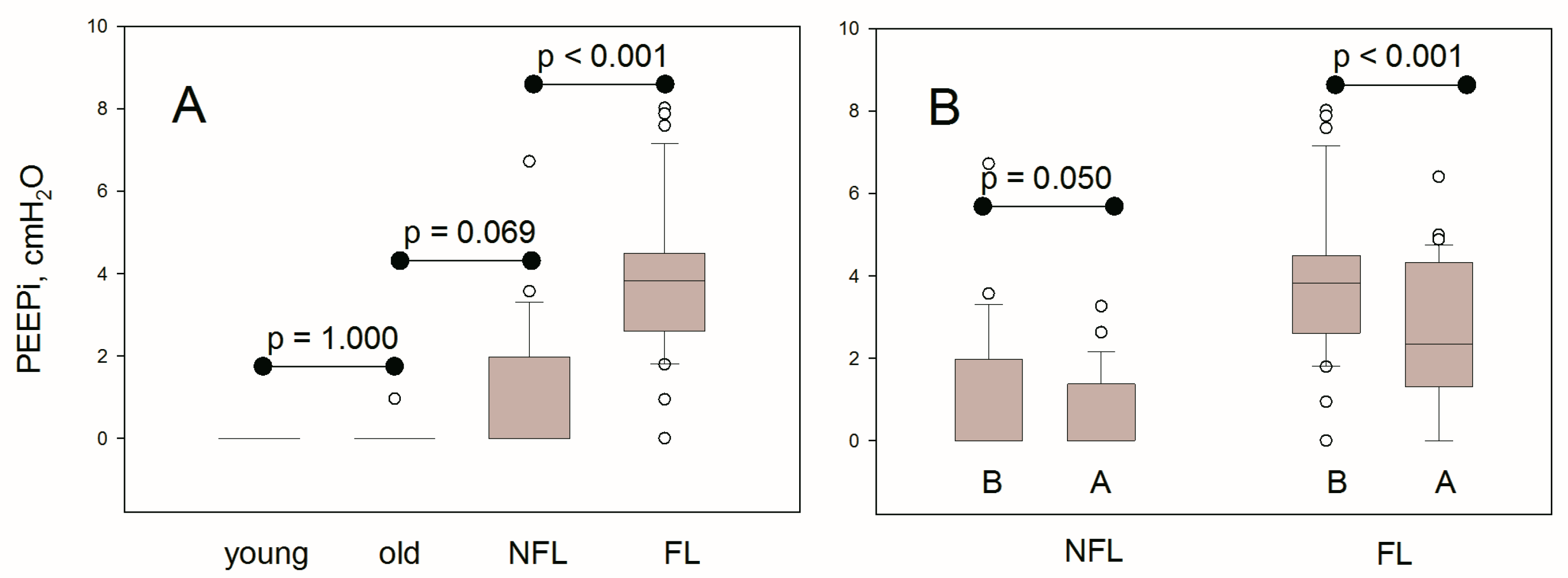 Diagnostics 11 00918 g005