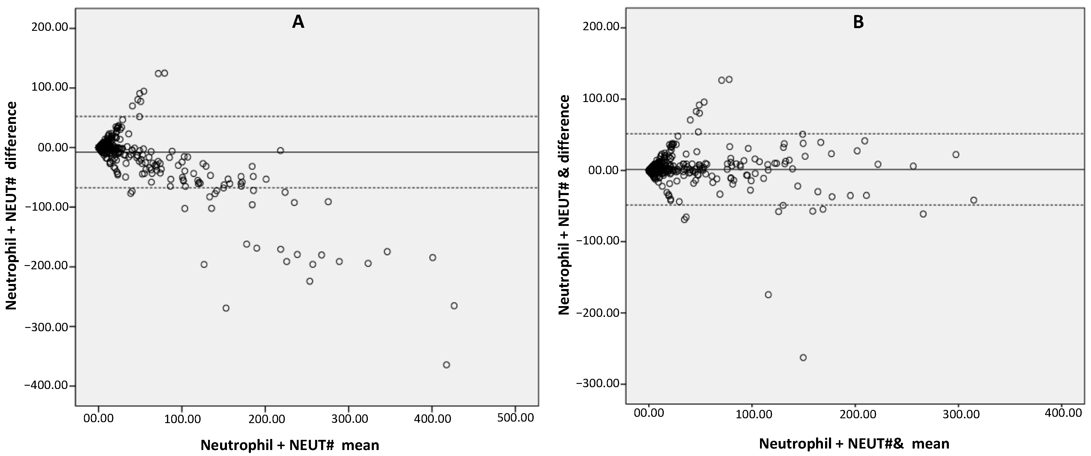 Diagnostics 11 00922 g003