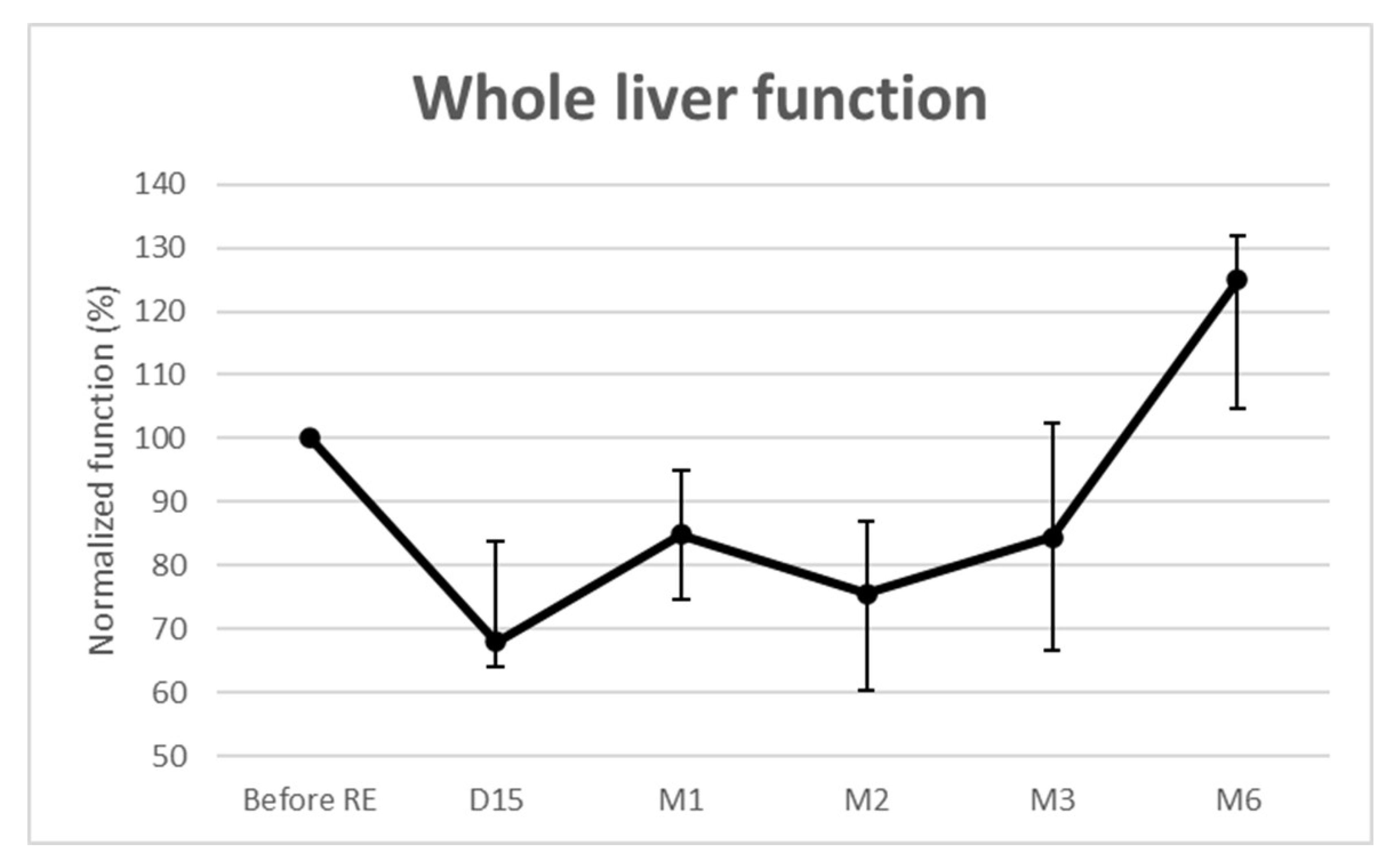 Diagnostics 11 00931 g002