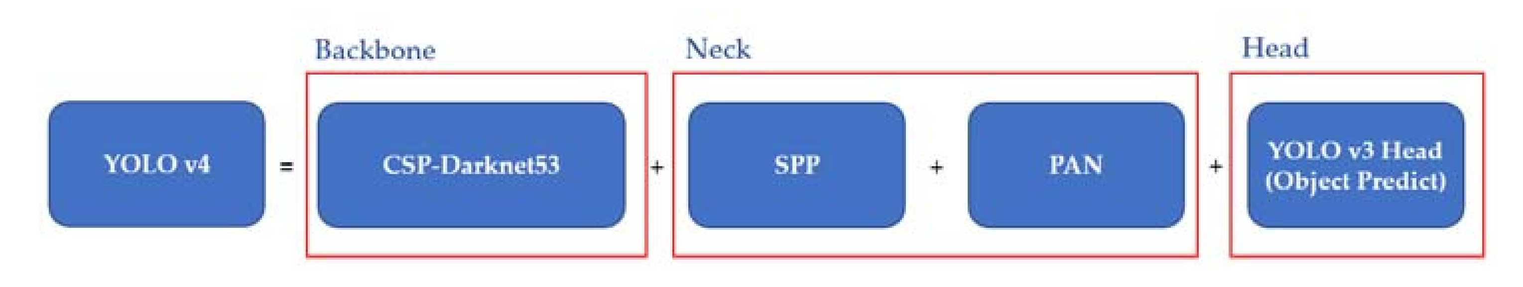 Diagnostics 11 00933 g005 Diagnostics 11 00933 g005