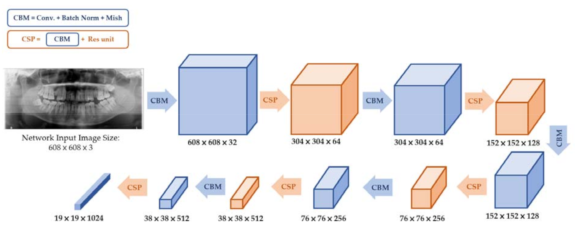 Diagnostics 11 00933 g006 Diagnostics 11 00933 g006