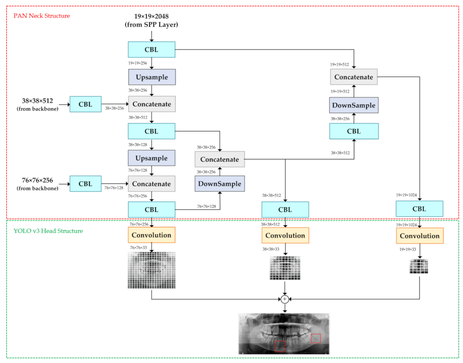 Diagnostics 11 00933 g008 Diagnostics 11 00933 g008