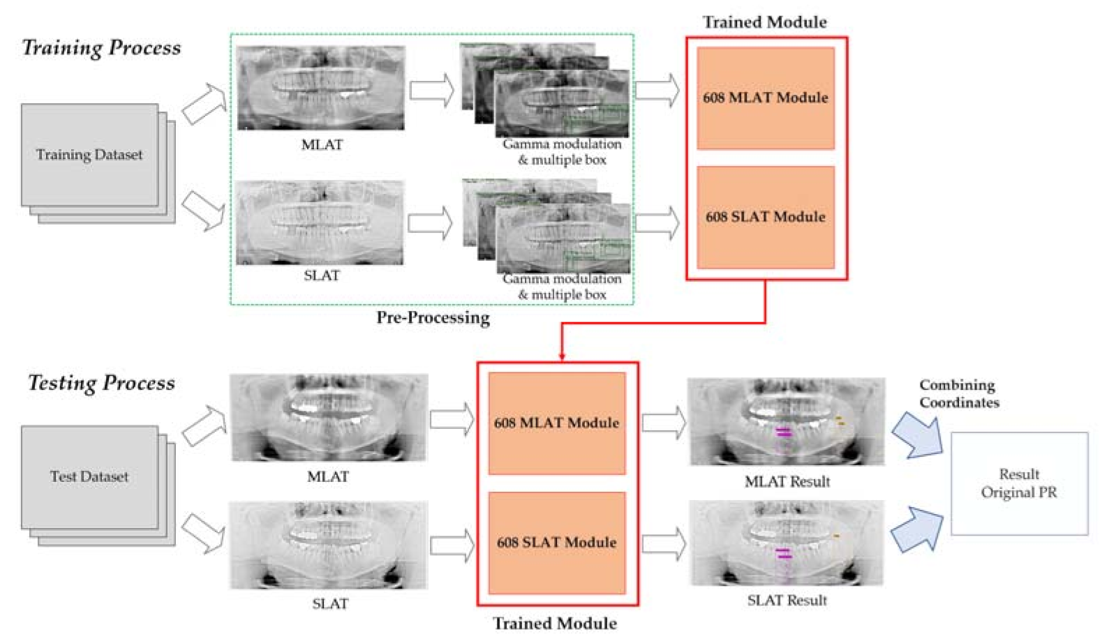 Diagnostics 11 00933 g012 Diagnostics 11 00933 g012