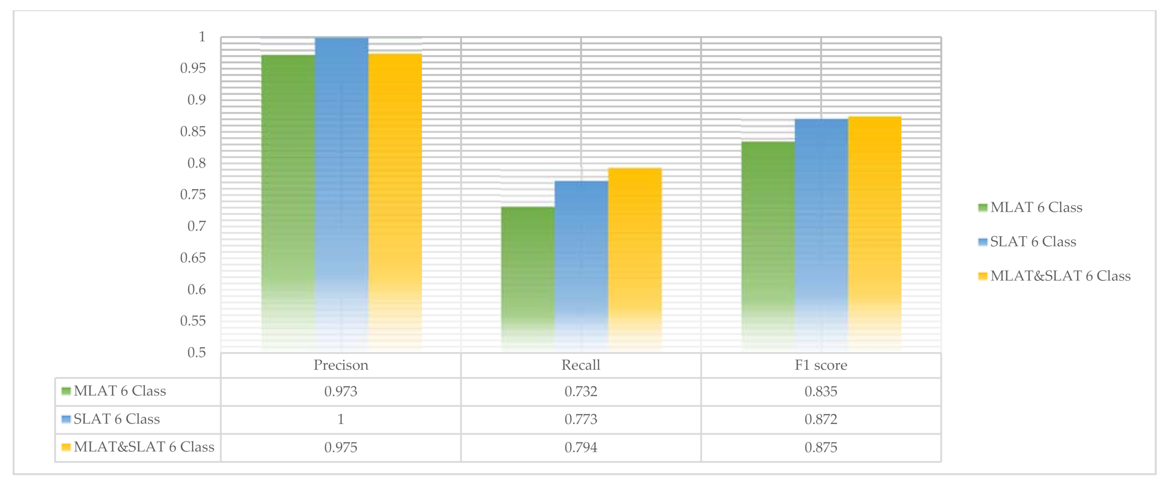 Diagnostics 11 00933 g016 Diagnostics 11 00933 g016