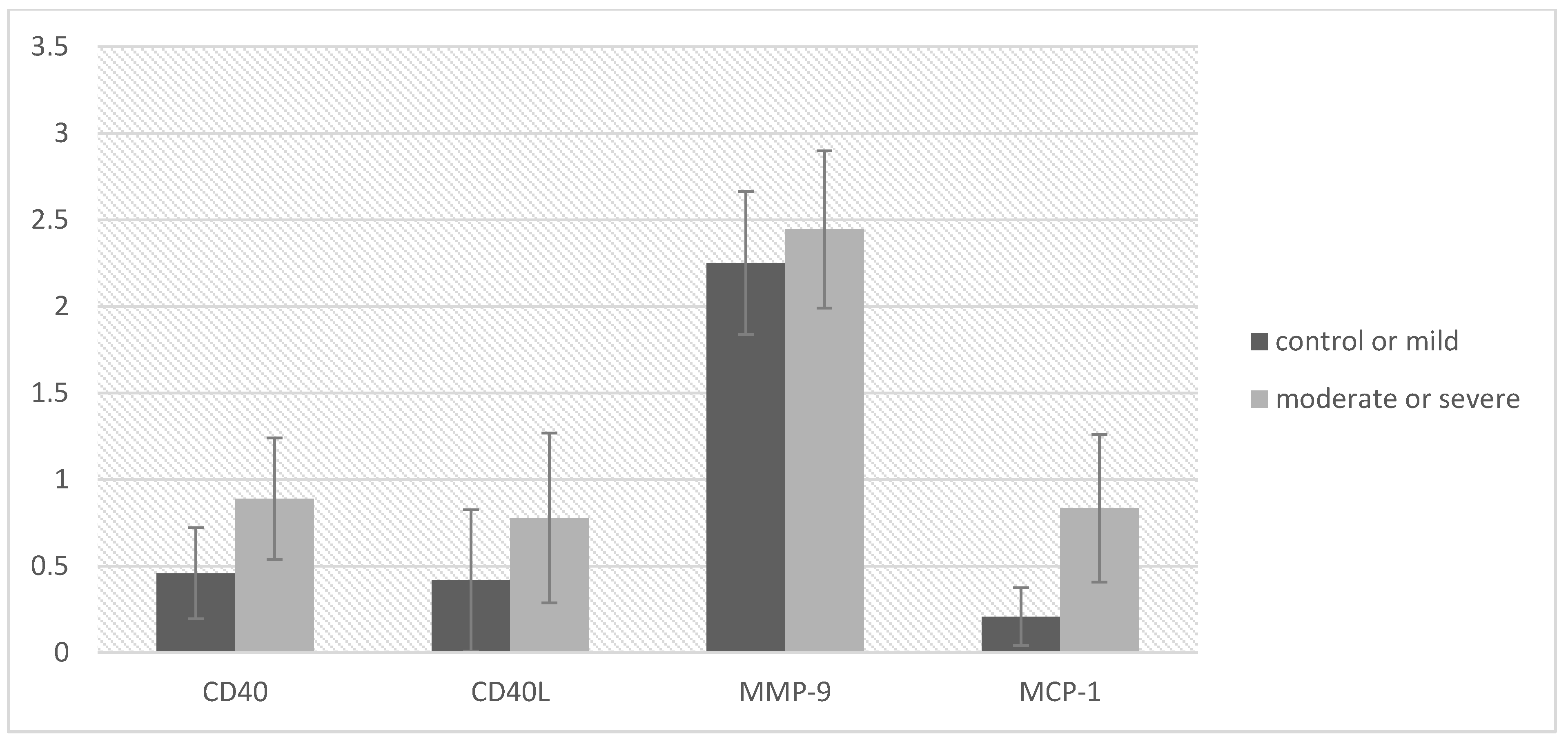 Diagnostics 11 00935 g002