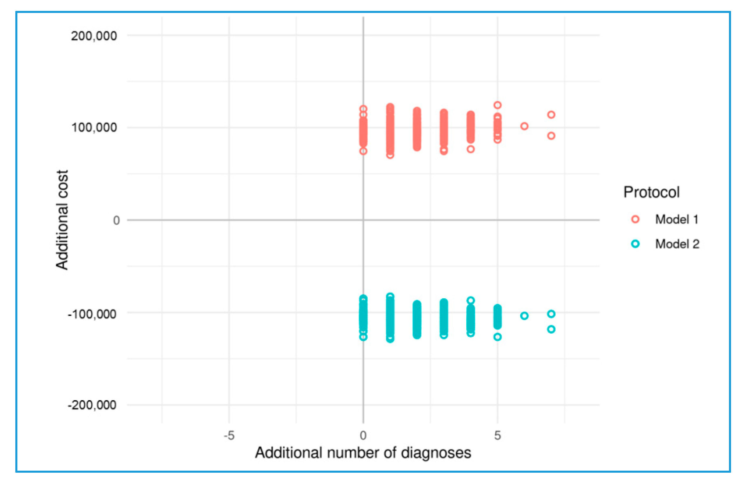 Diagnostics 11 00948 g002 Diagnostics 11 00948 g002