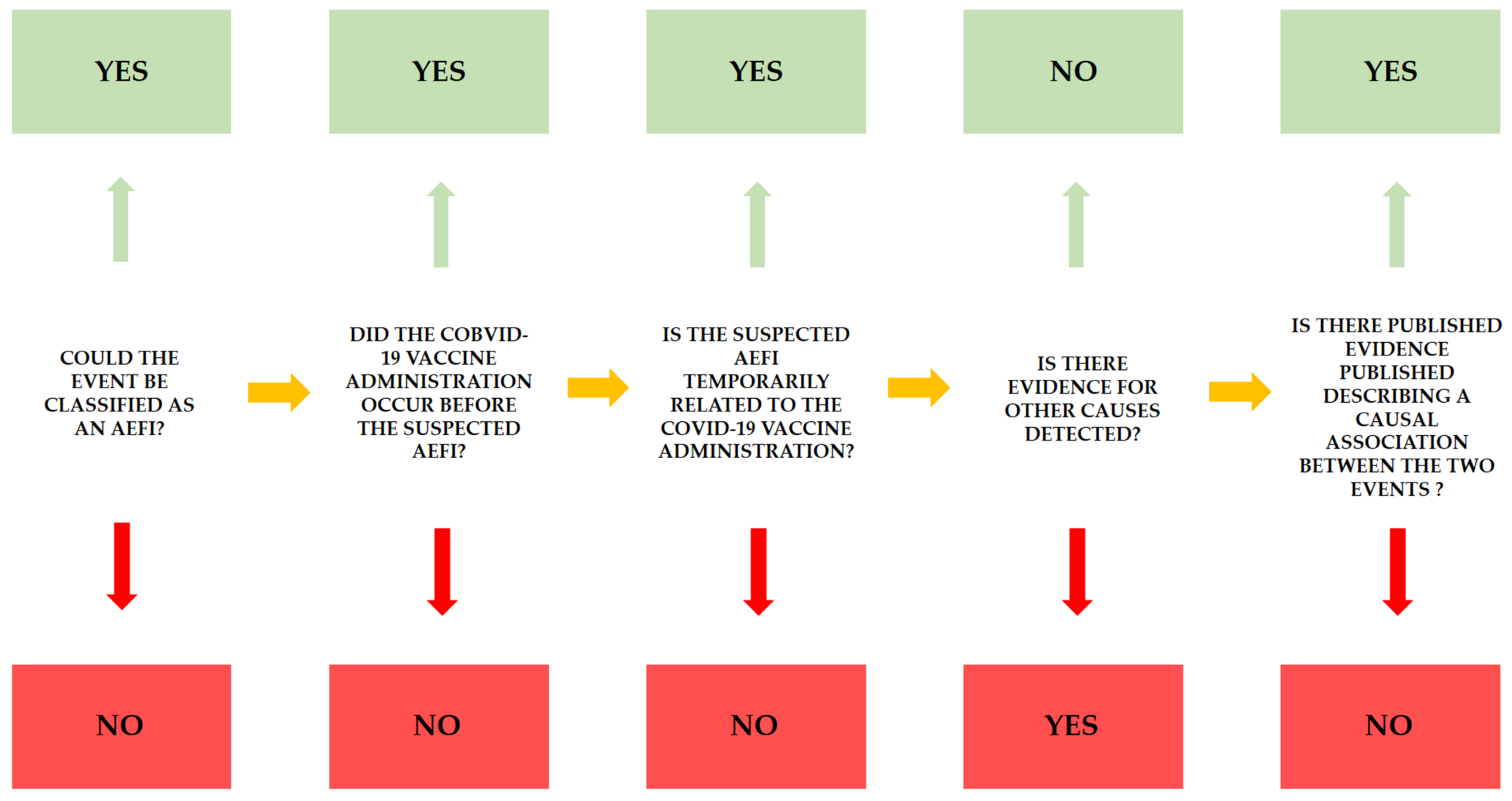 Diagnostics 11 00955 g002 Diagnostics 11 00955 g002