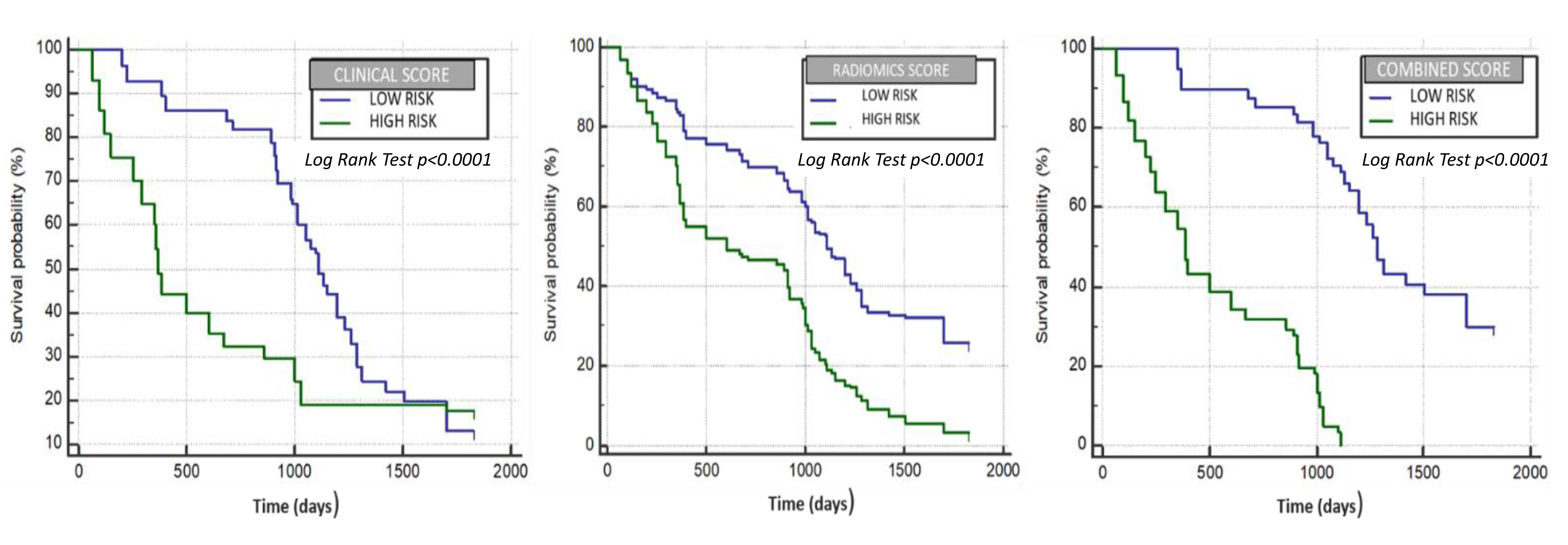 Diagnostics 11 00956 g002