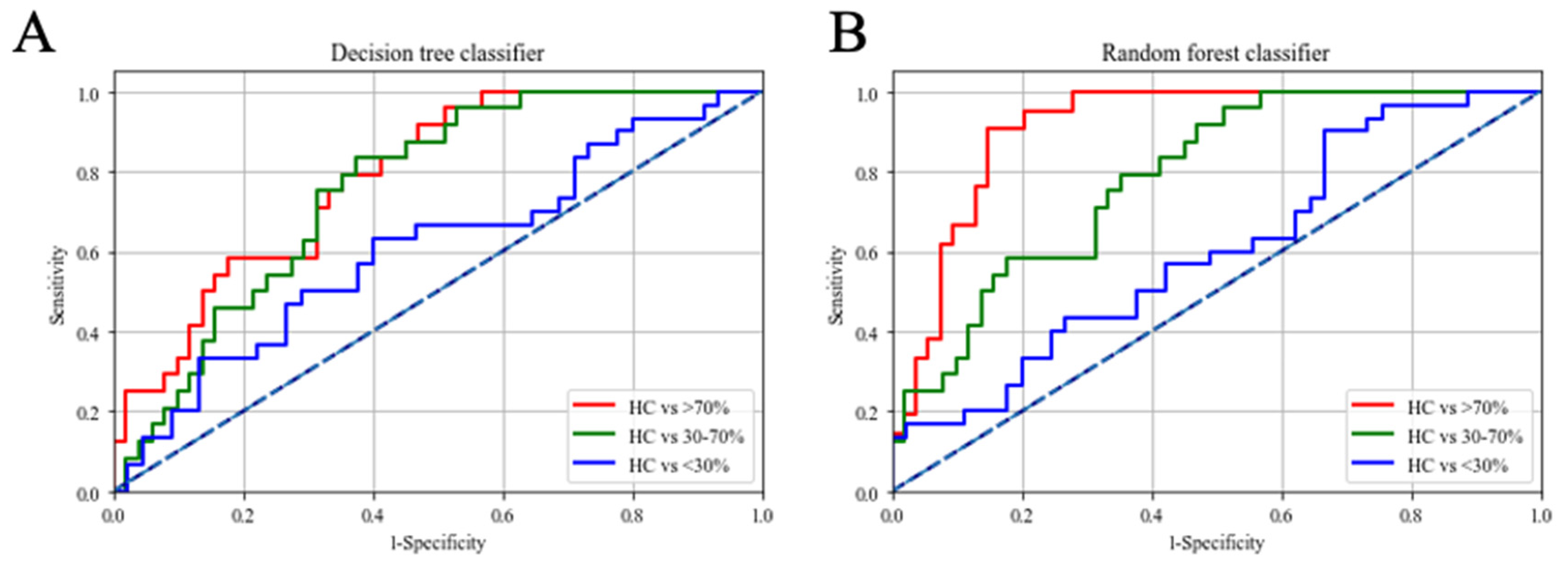 Diagnostics 11 00961 g001