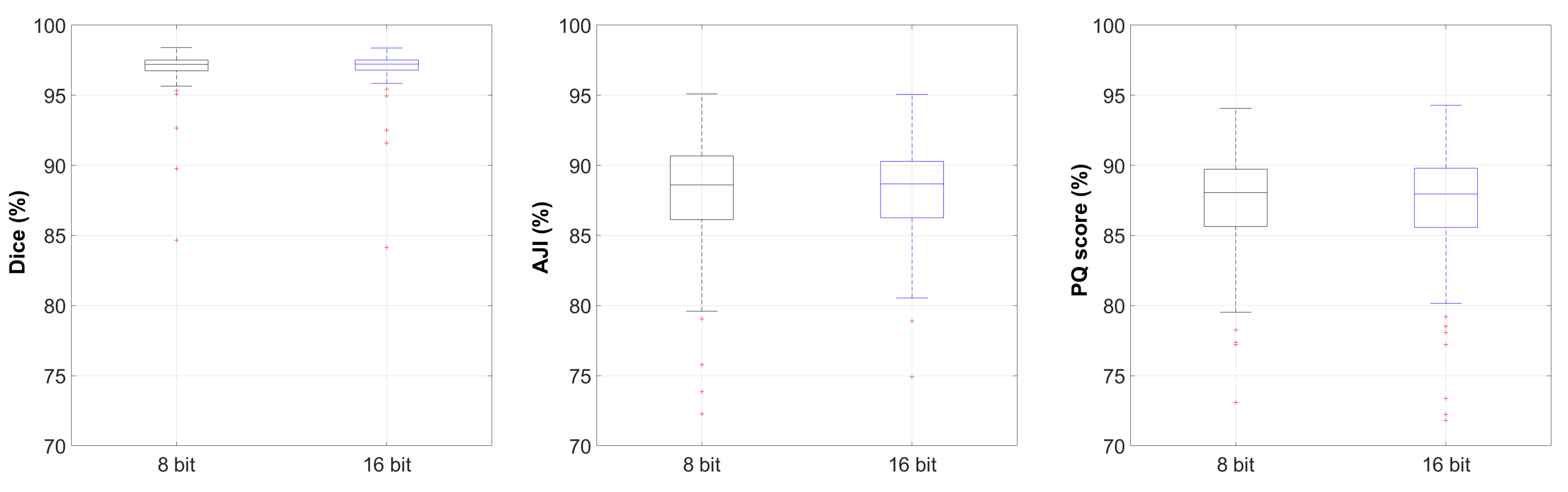 Diagnostics 11 00967 g006