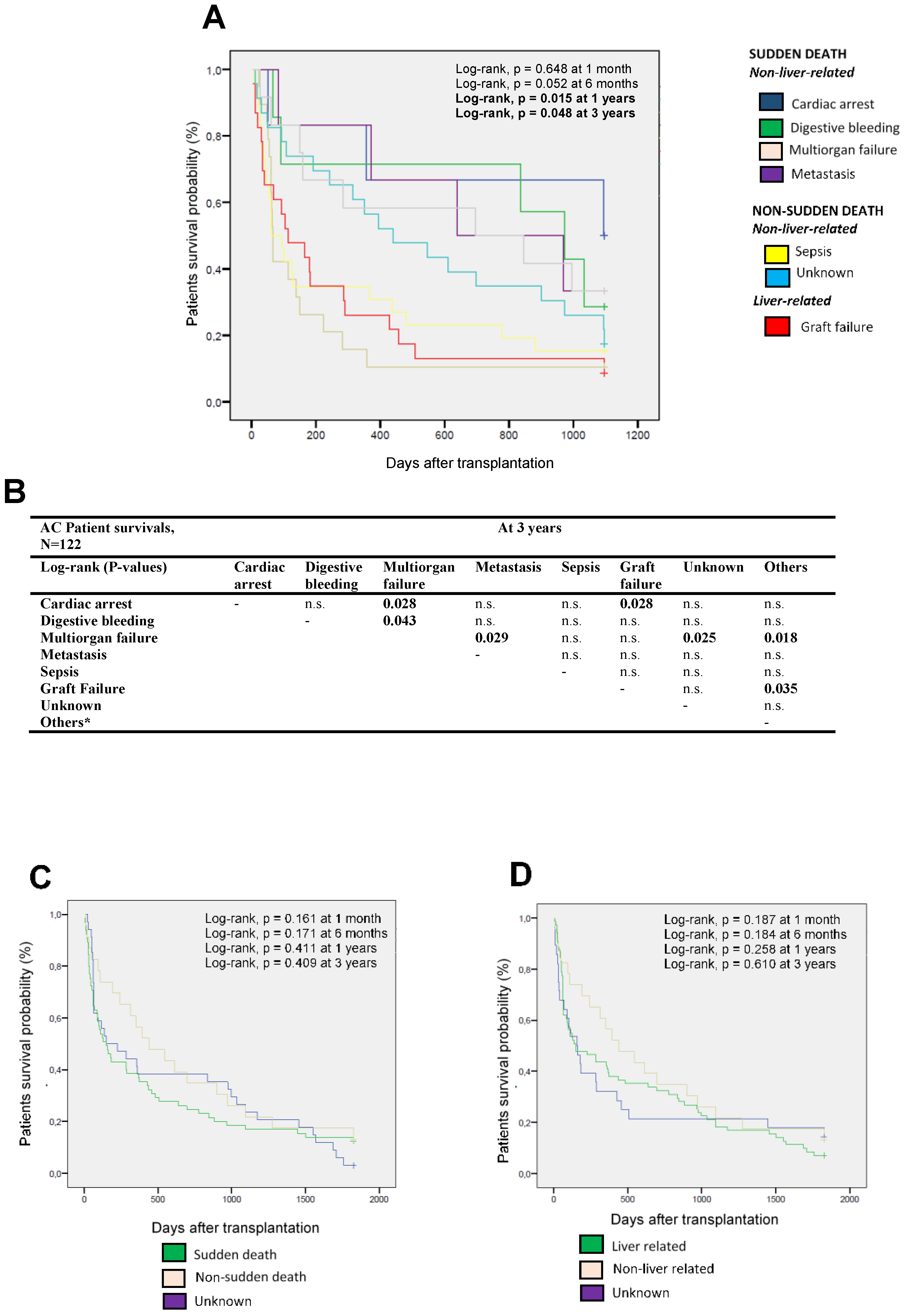 Diagnostics 11 00968 g002 Diagnostics 11 00968 g002
