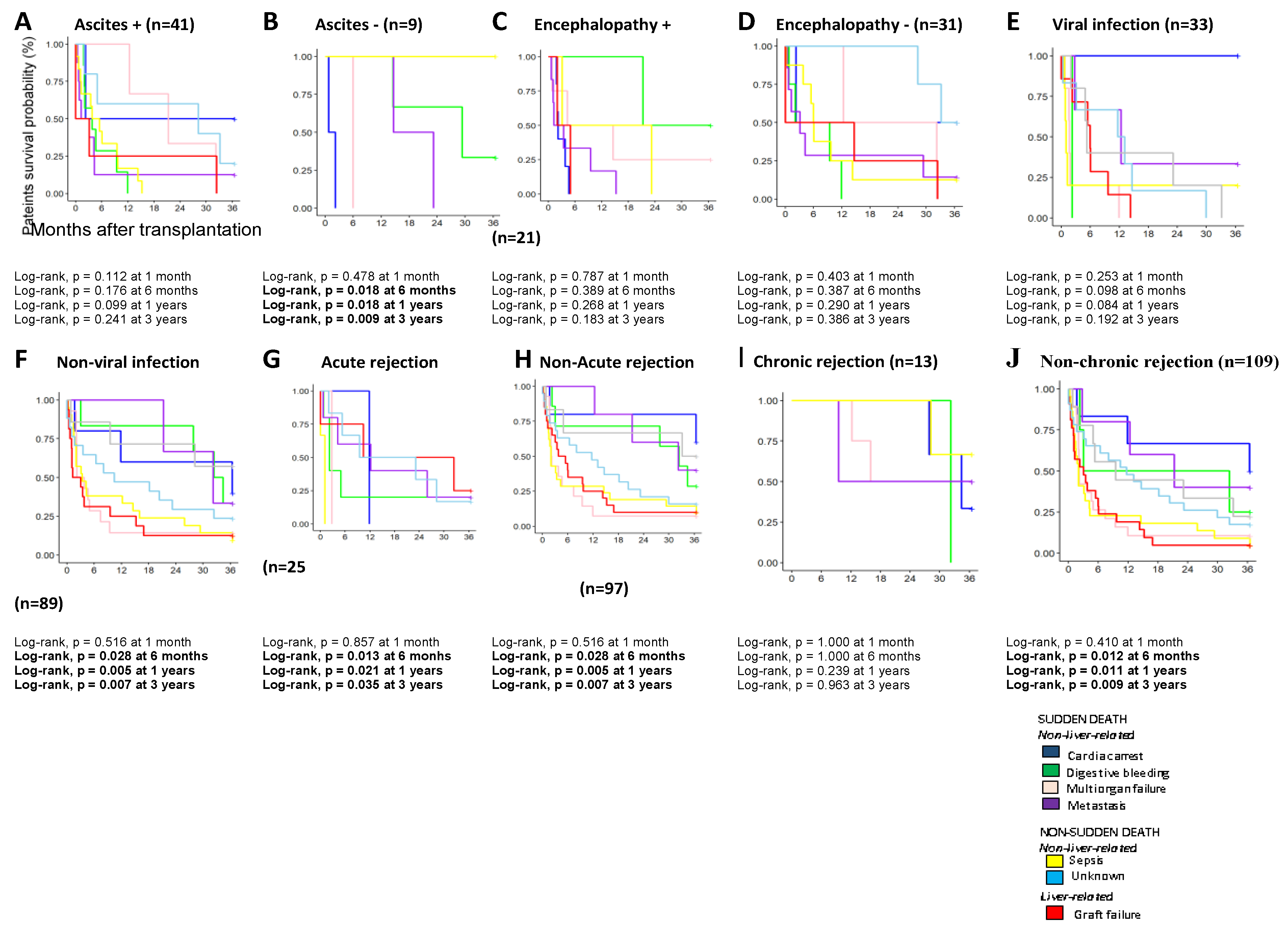 Diagnostics 11 00968 g003 Diagnostics 11 00968 g003