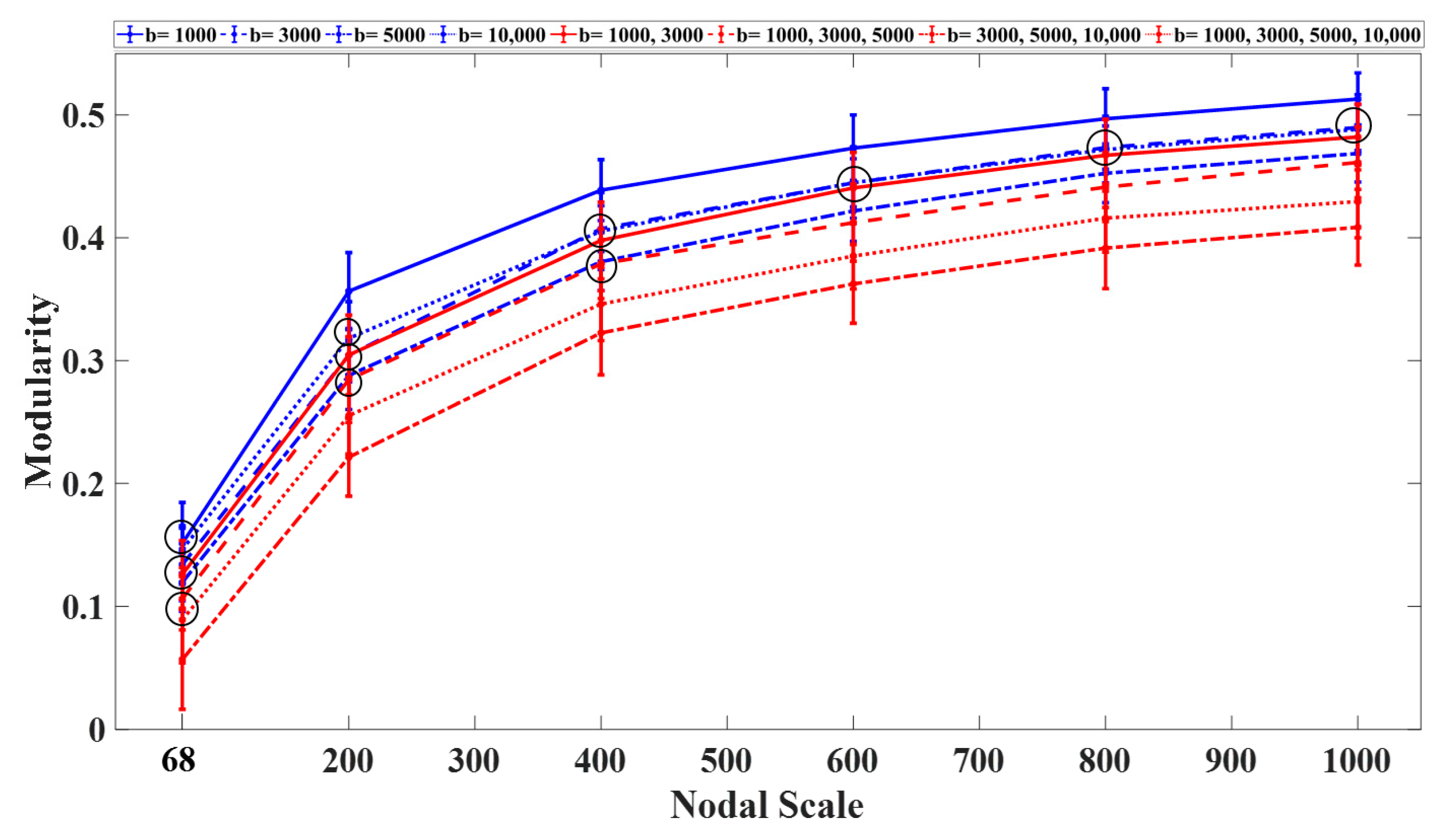 Diagnostics 11 00970 g005 Diagnostics 11 00970 g005