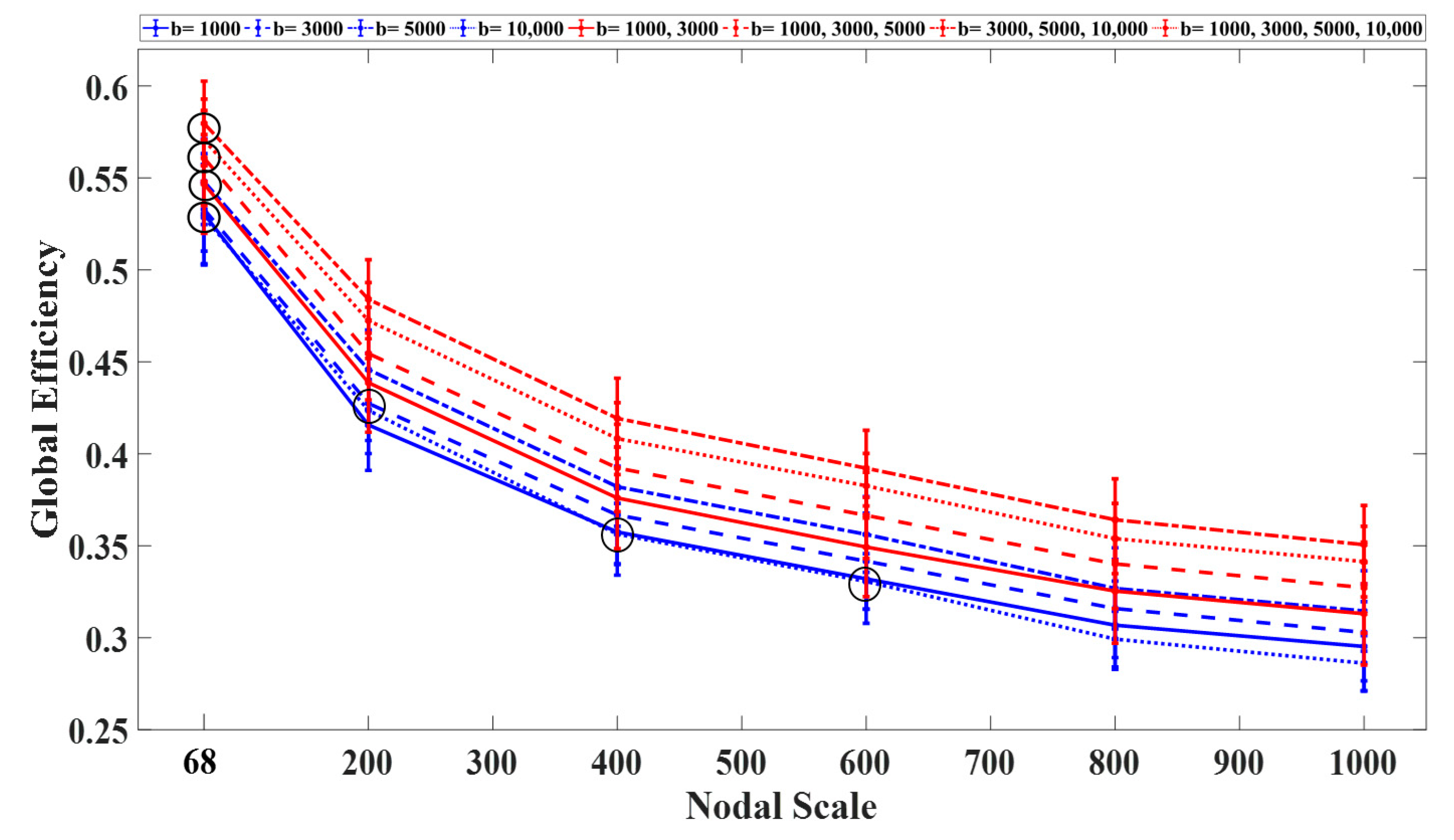 Diagnostics 11 00970 g006 Diagnostics 11 00970 g006