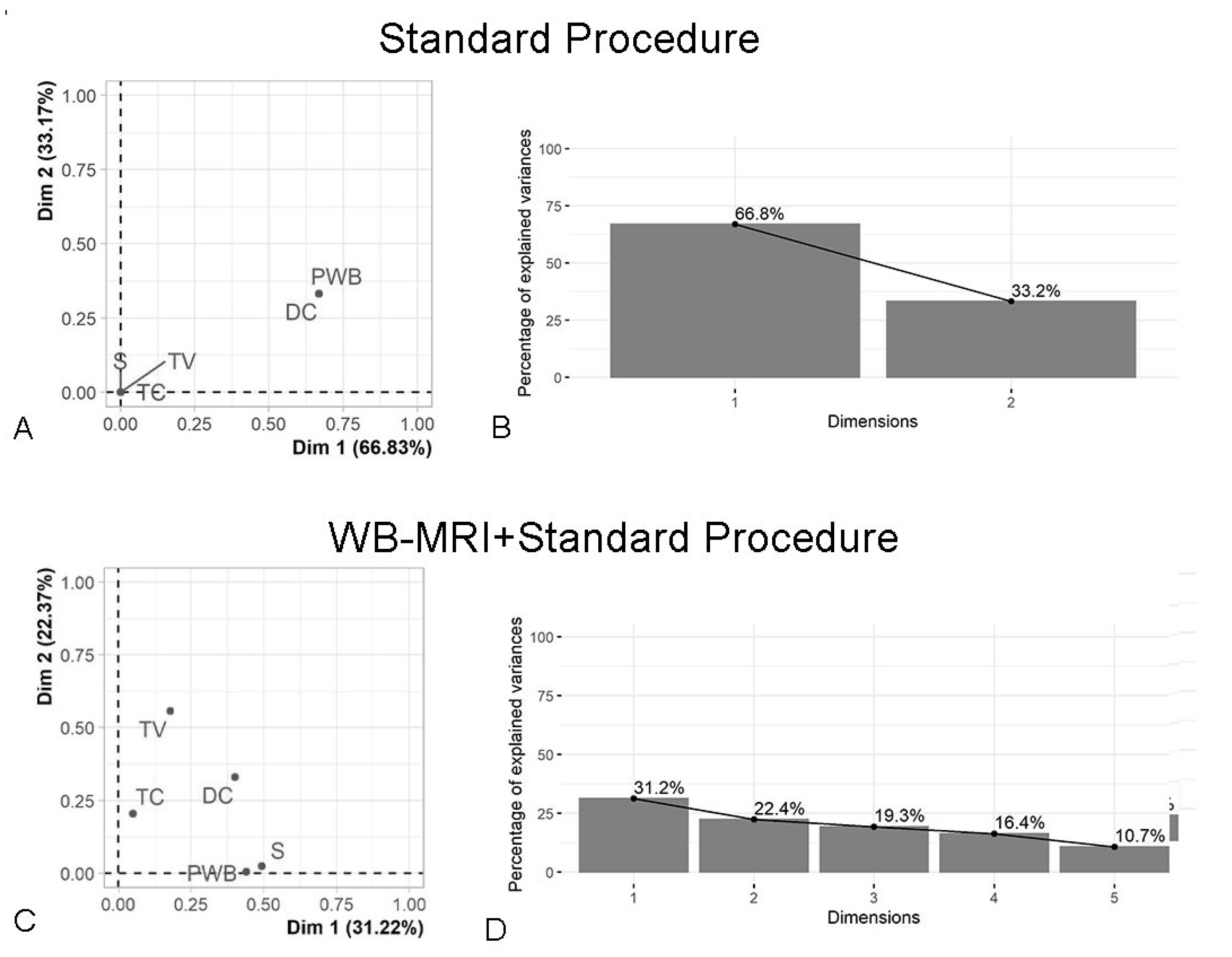 Diagnostics 11 00972 g001