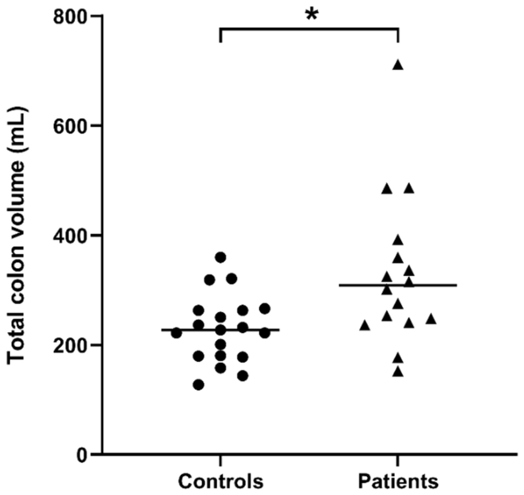Diagnostics 11 00974 g002 Diagnostics 11 00974 g002