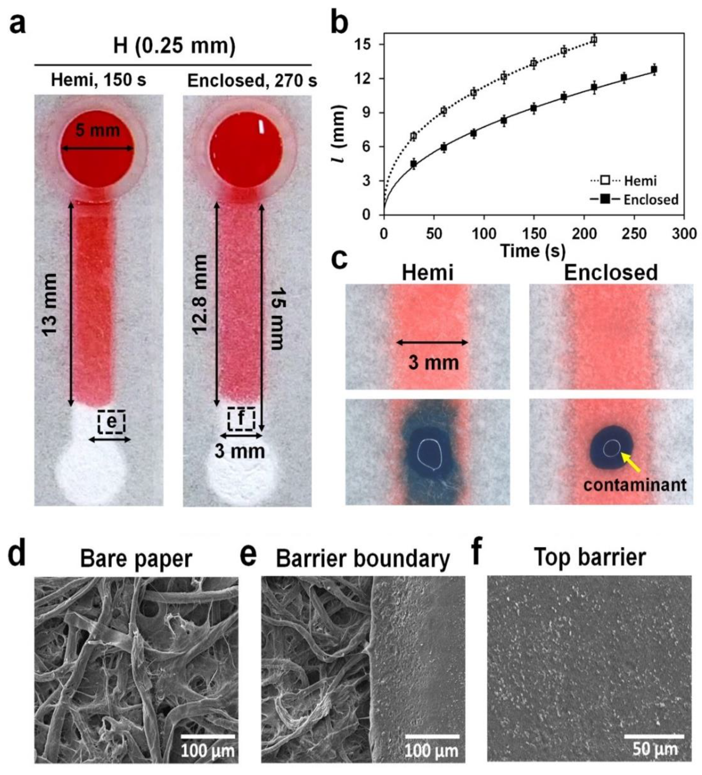 Diagnostics 11 00977 g004 Diagnostics 11 00977 g004