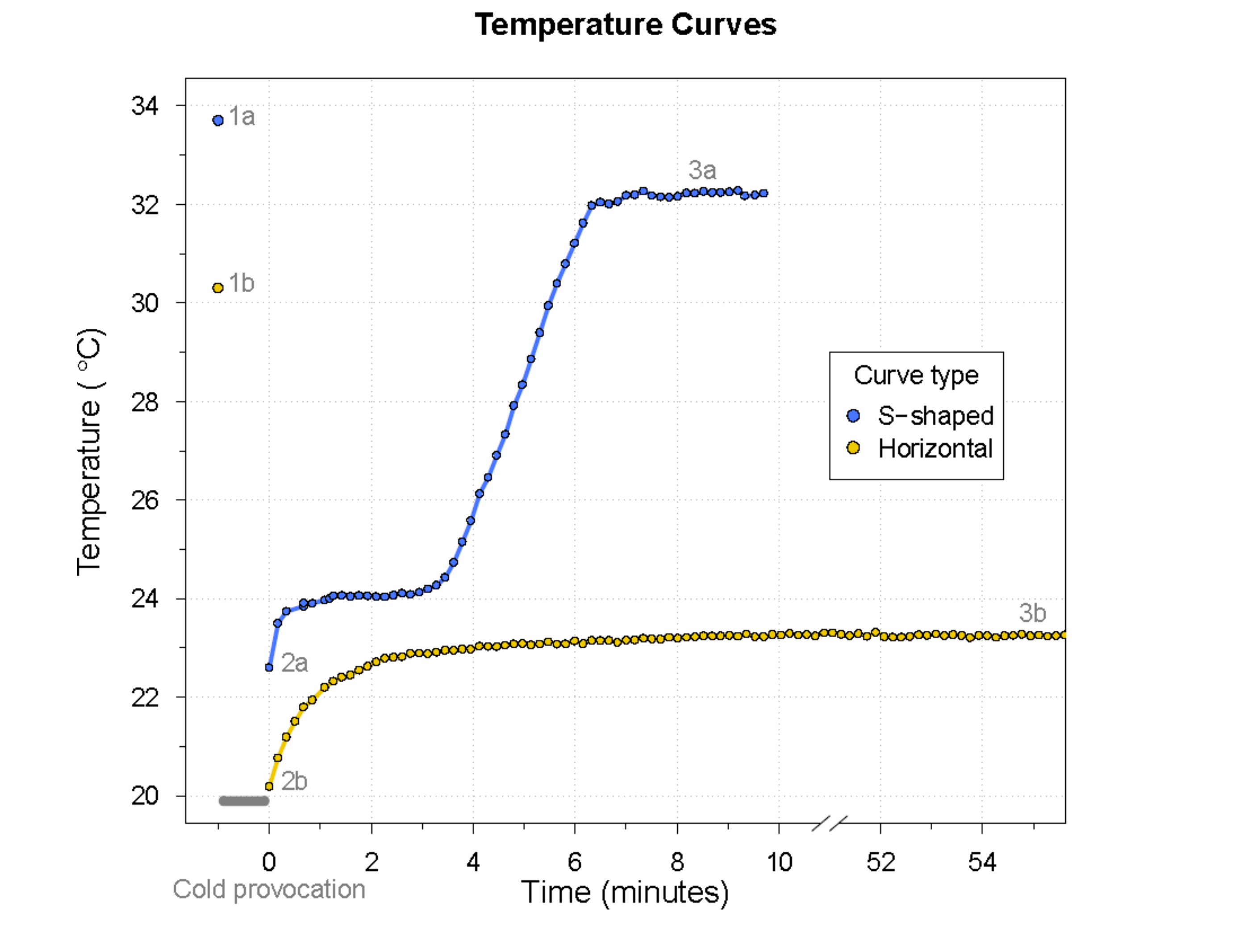 Diagnostics 11 00981 g001a