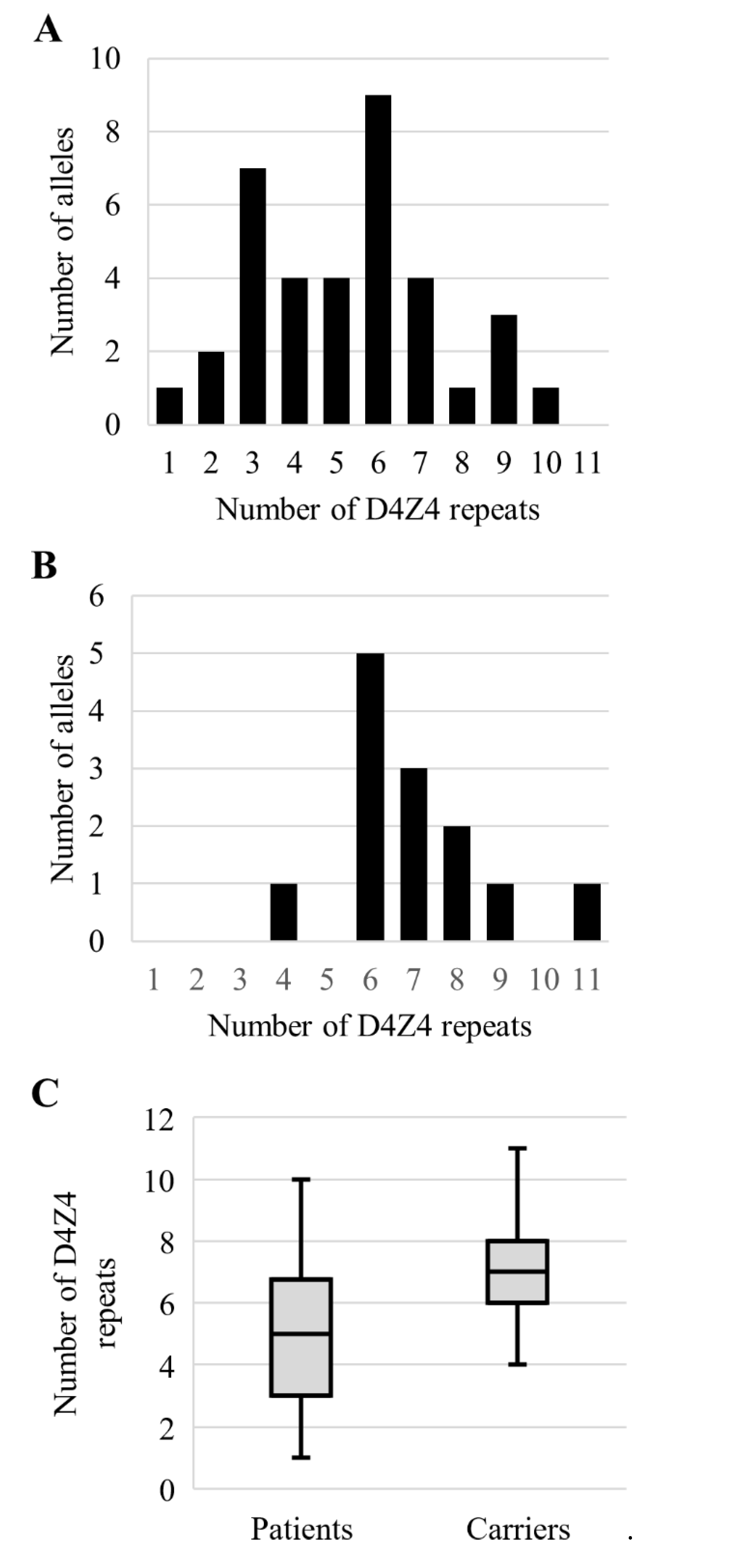 Diagnostics 11 00982 g004 Diagnostics 11 00982 g004