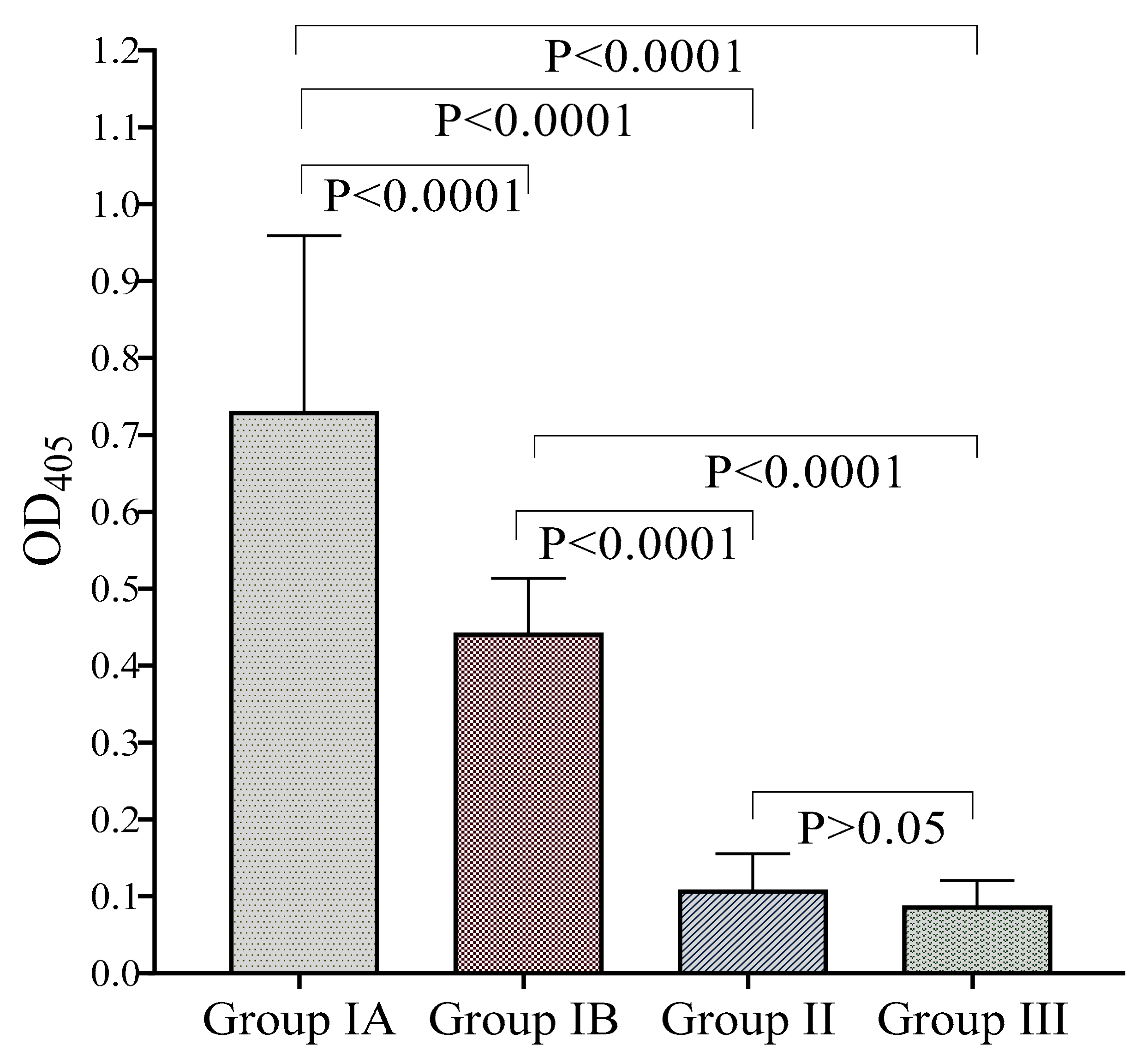 Diagnostics 11 00985 g003