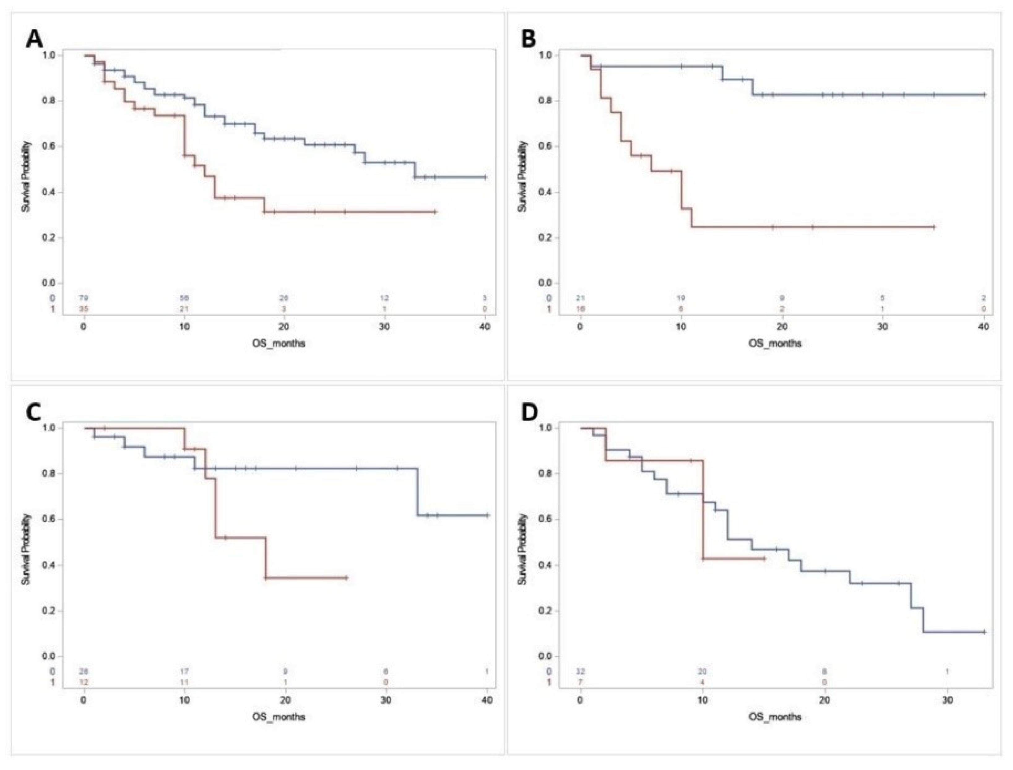 Diagnostics 11 00986 g001