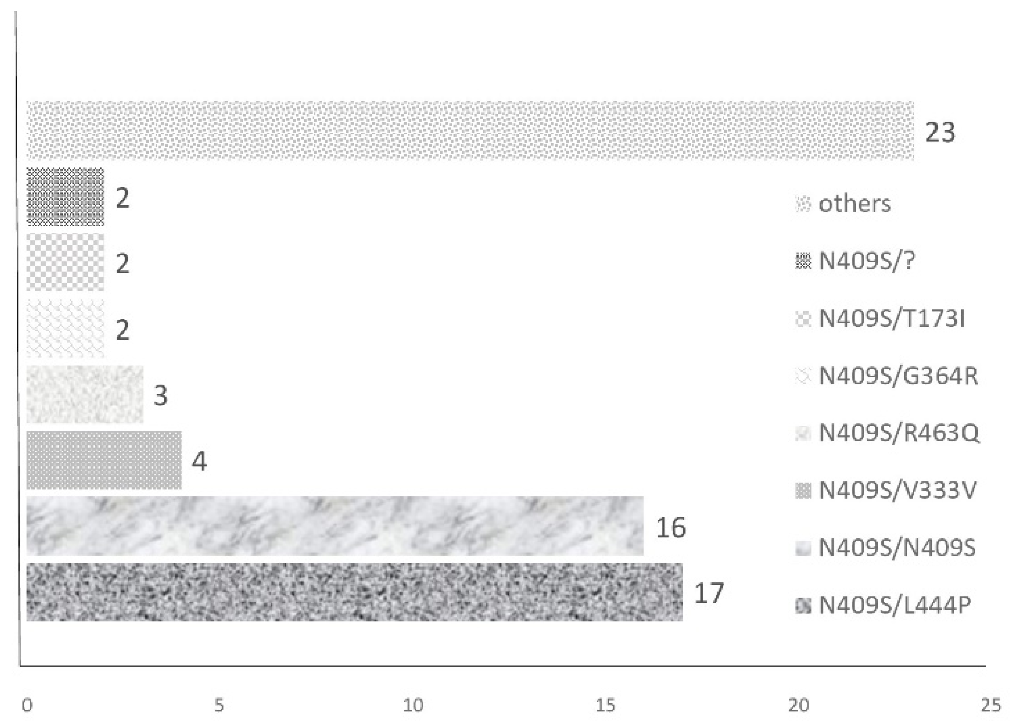 Diagnostics 11 00989 g001