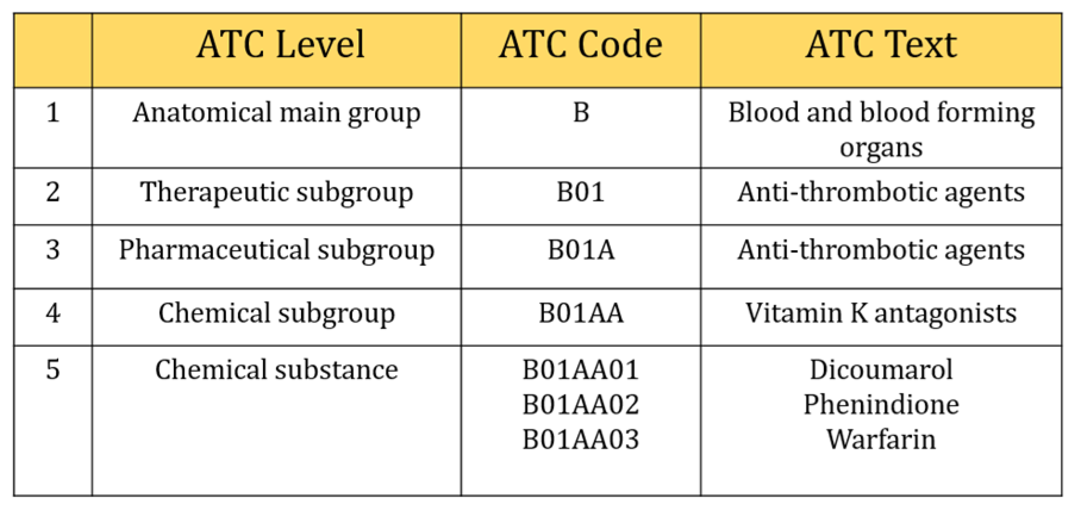 Diagnostics 11 00990 g002