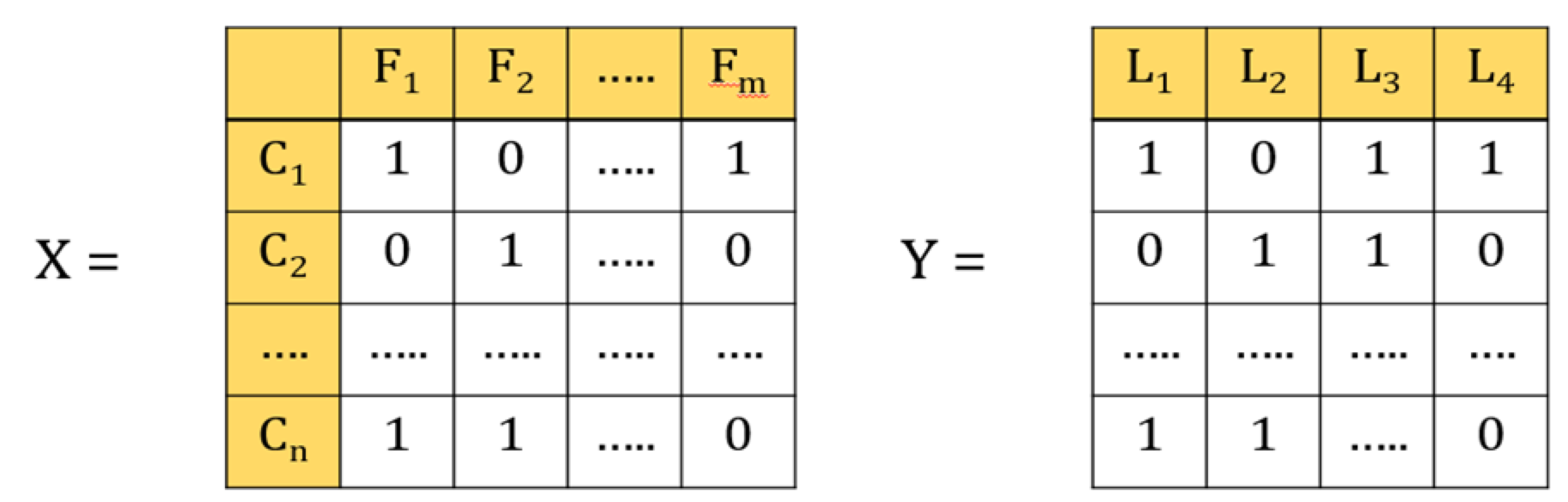 Diagnostics 11 00990 g003