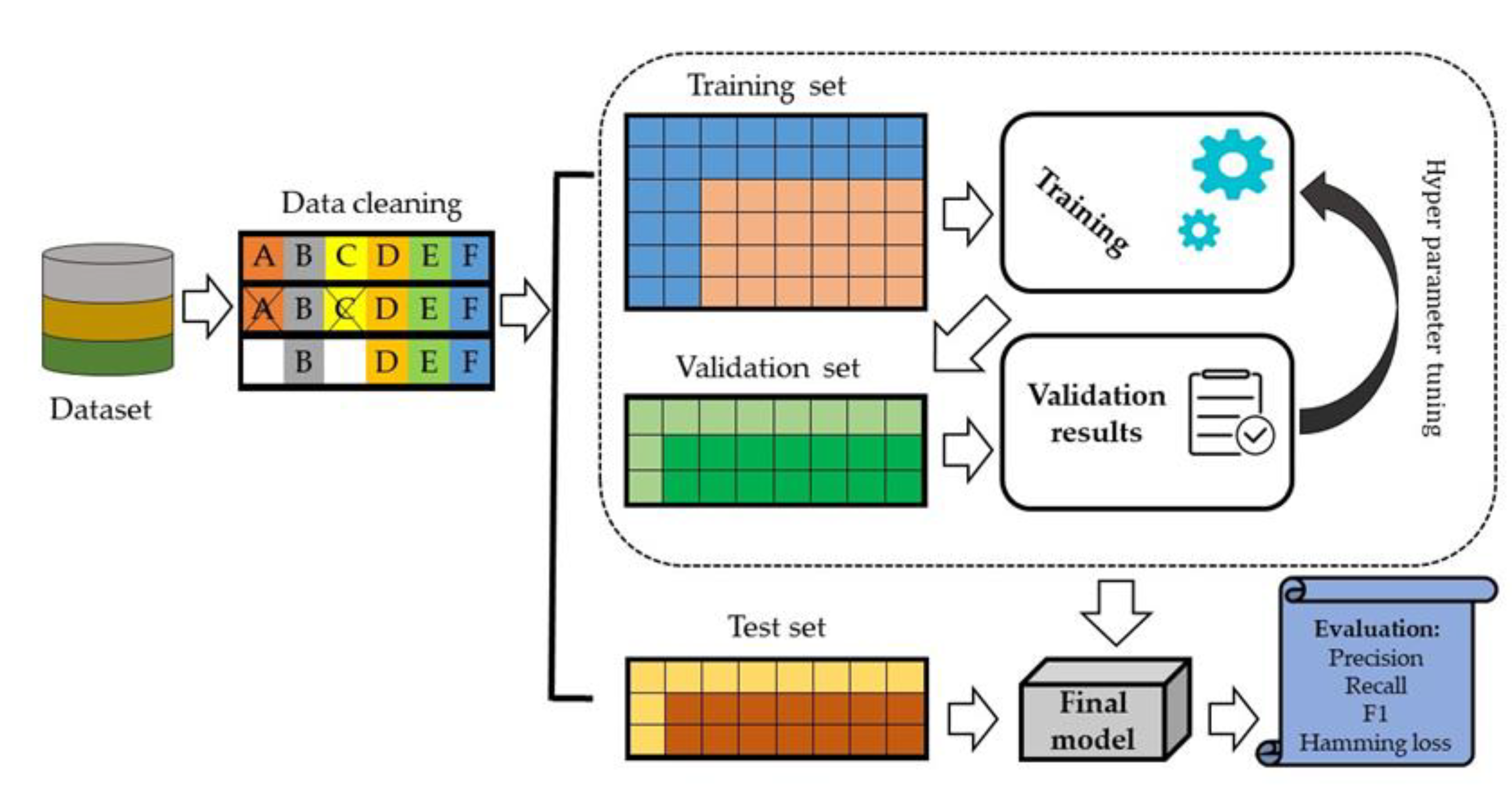 Diagnostics 11 00990 g004