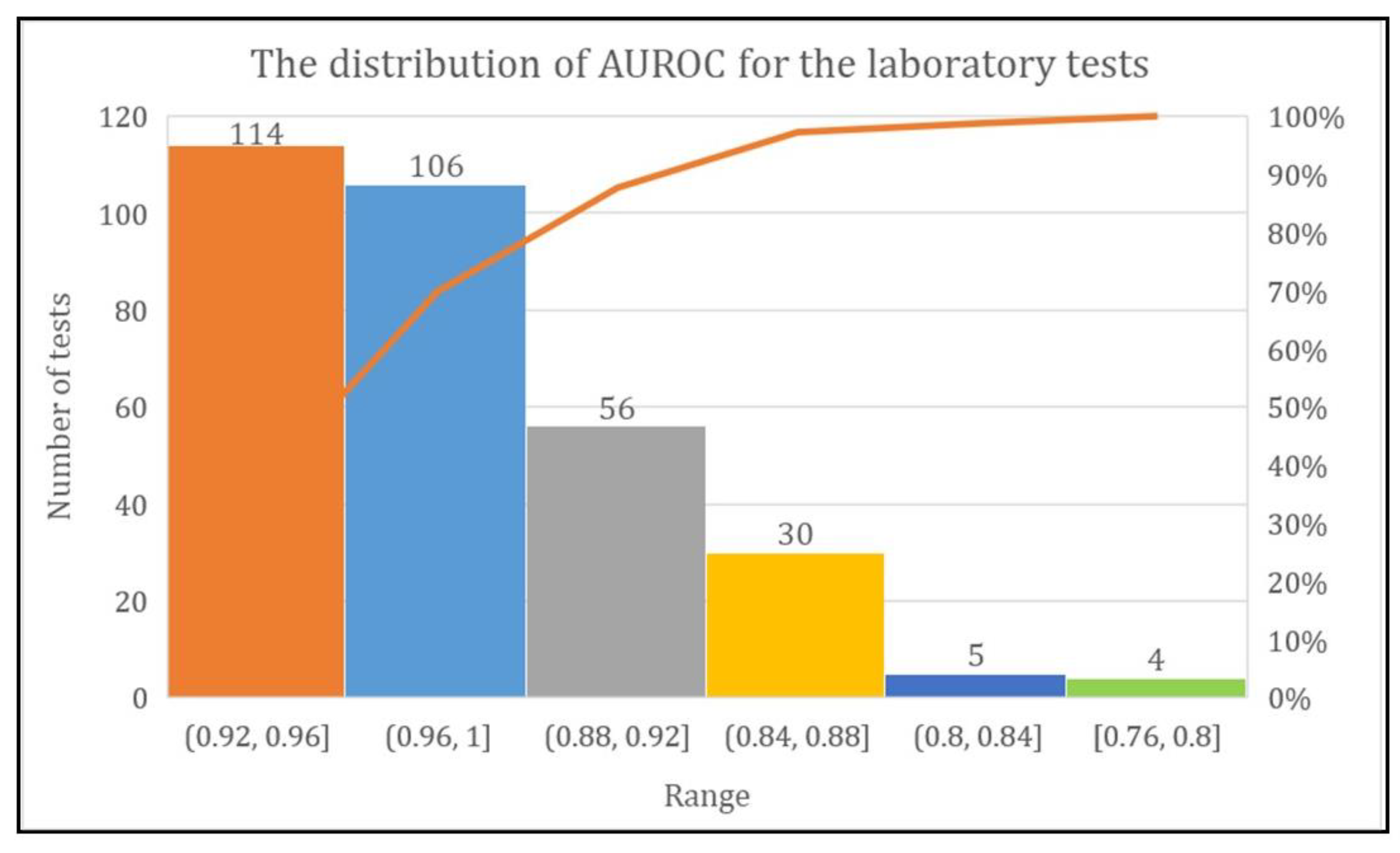Diagnostics 11 00990 g007