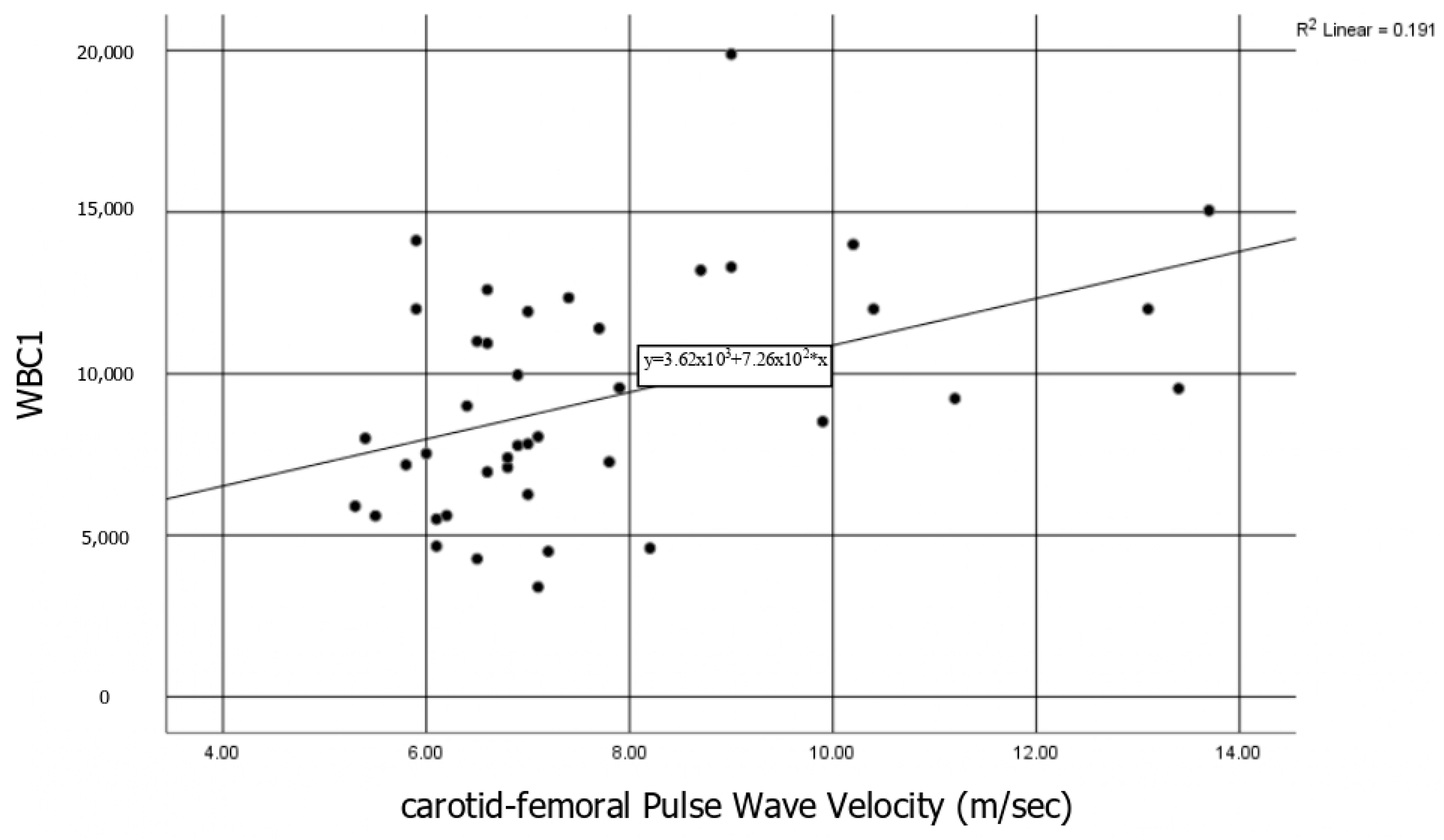 Diagnostics 11 00993 g001