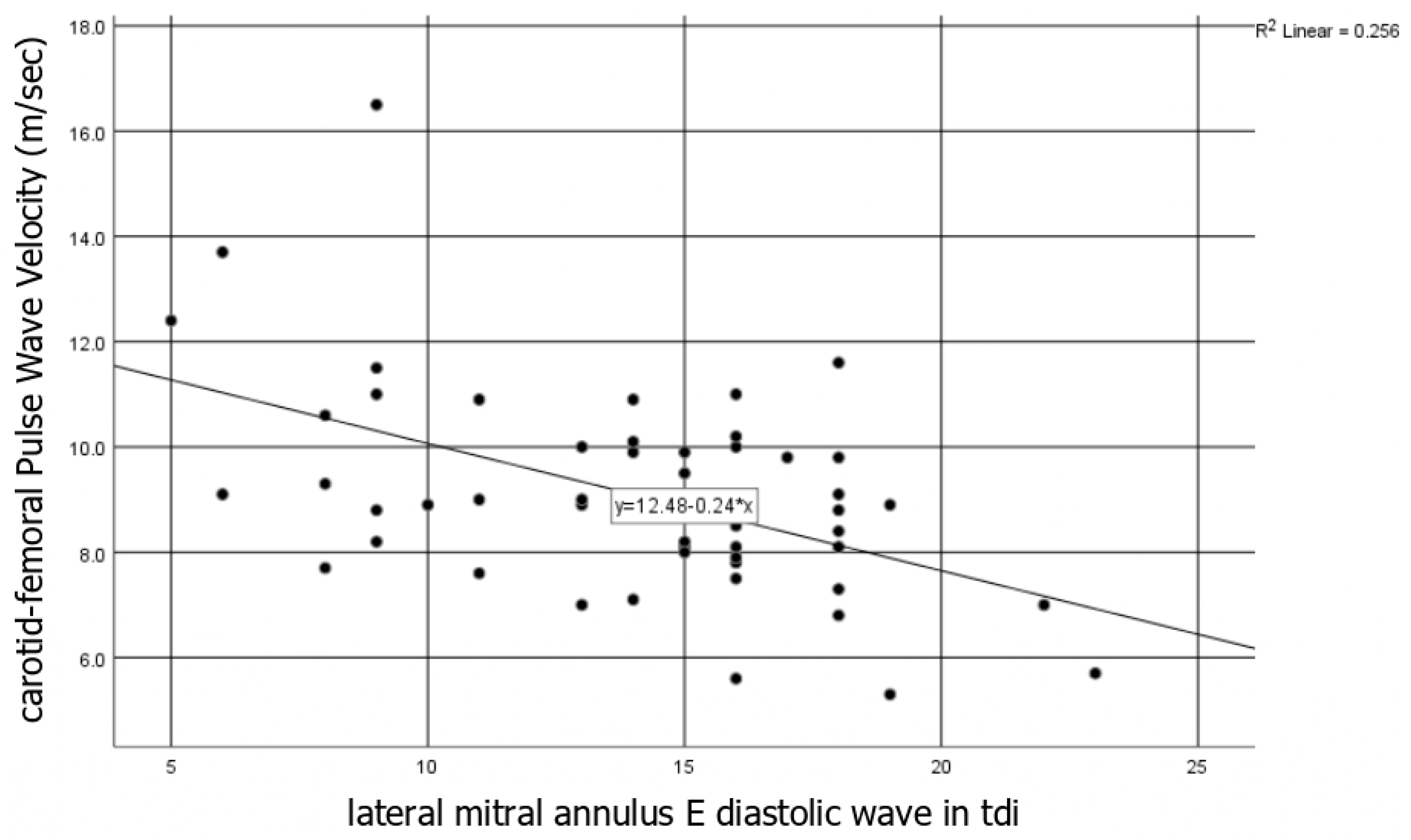 Diagnostics 11 00993 g002