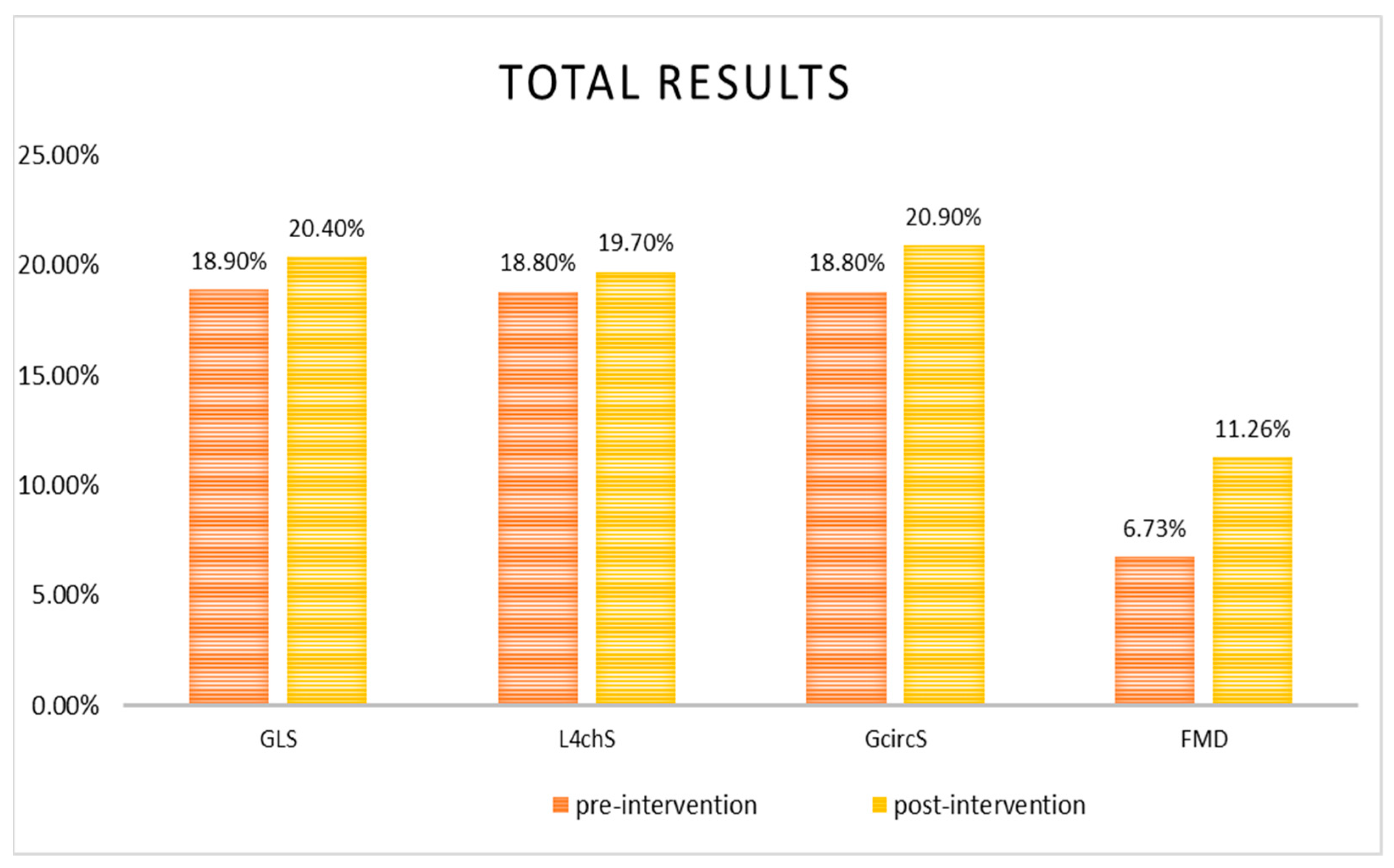 Diagnostics 11 00993 g004