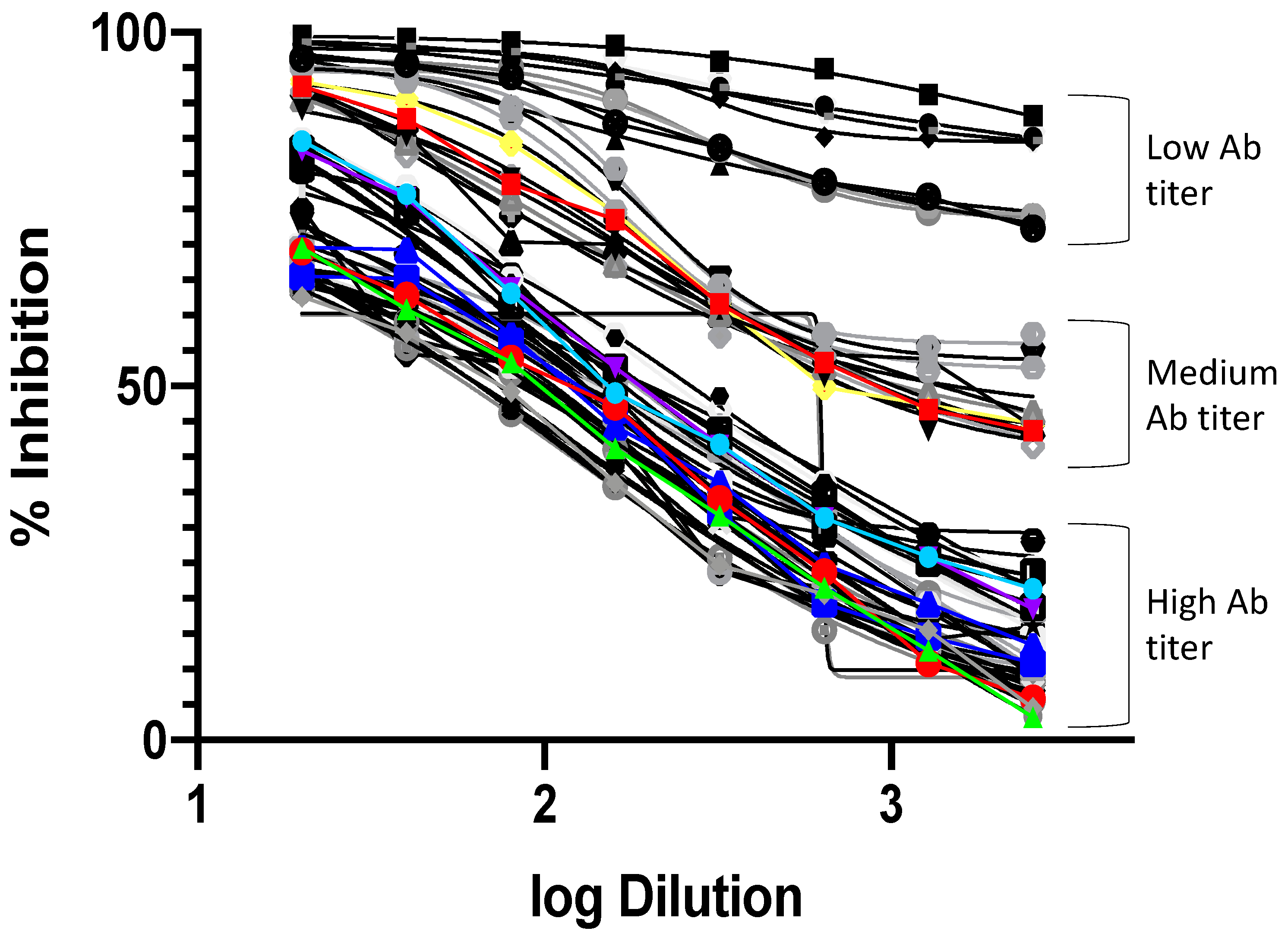 Diagnostics 11 00994 g002 Diagnostics 11 00994 g002
