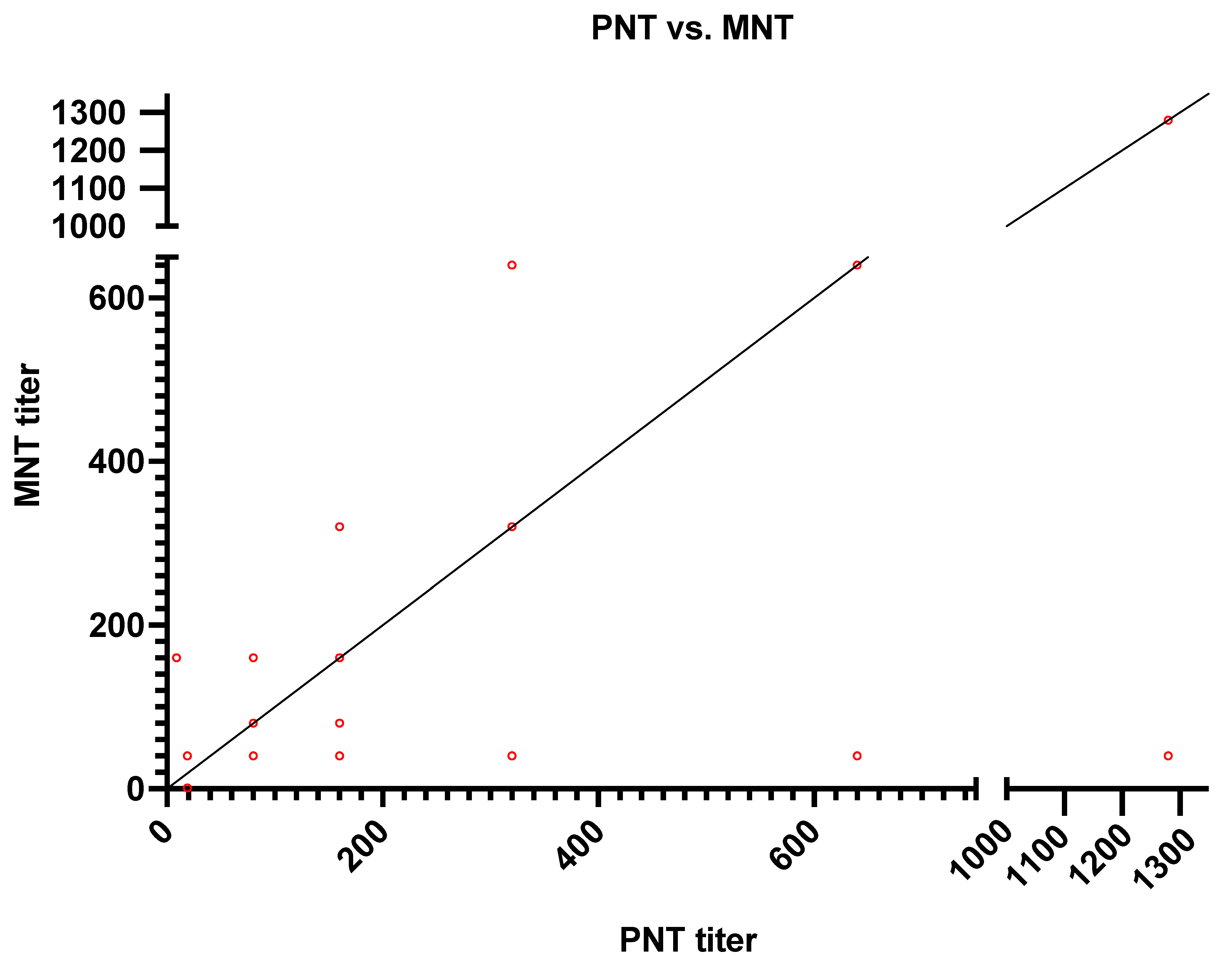 Diagnostics 11 00994 g003 Diagnostics 11 00994 g003