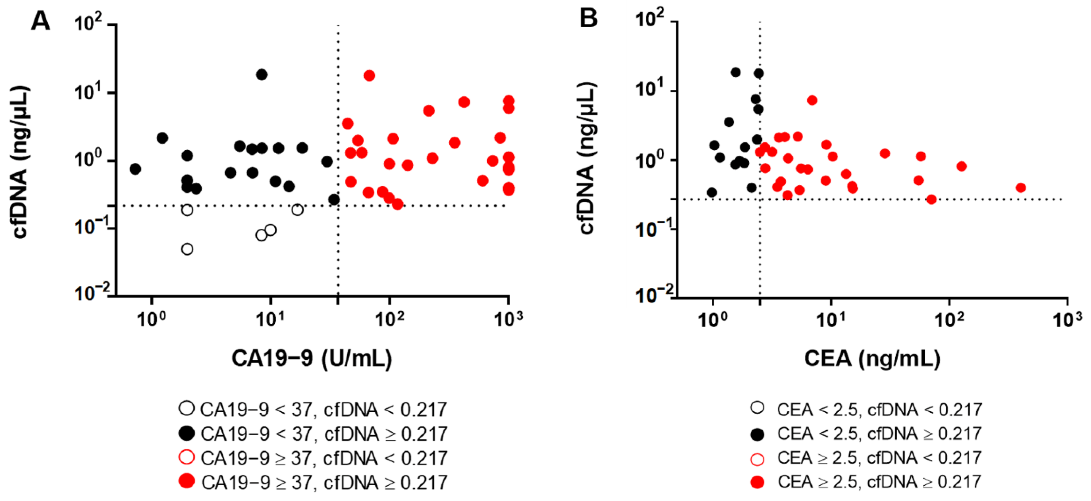 Diagnostics 11 00999 g004