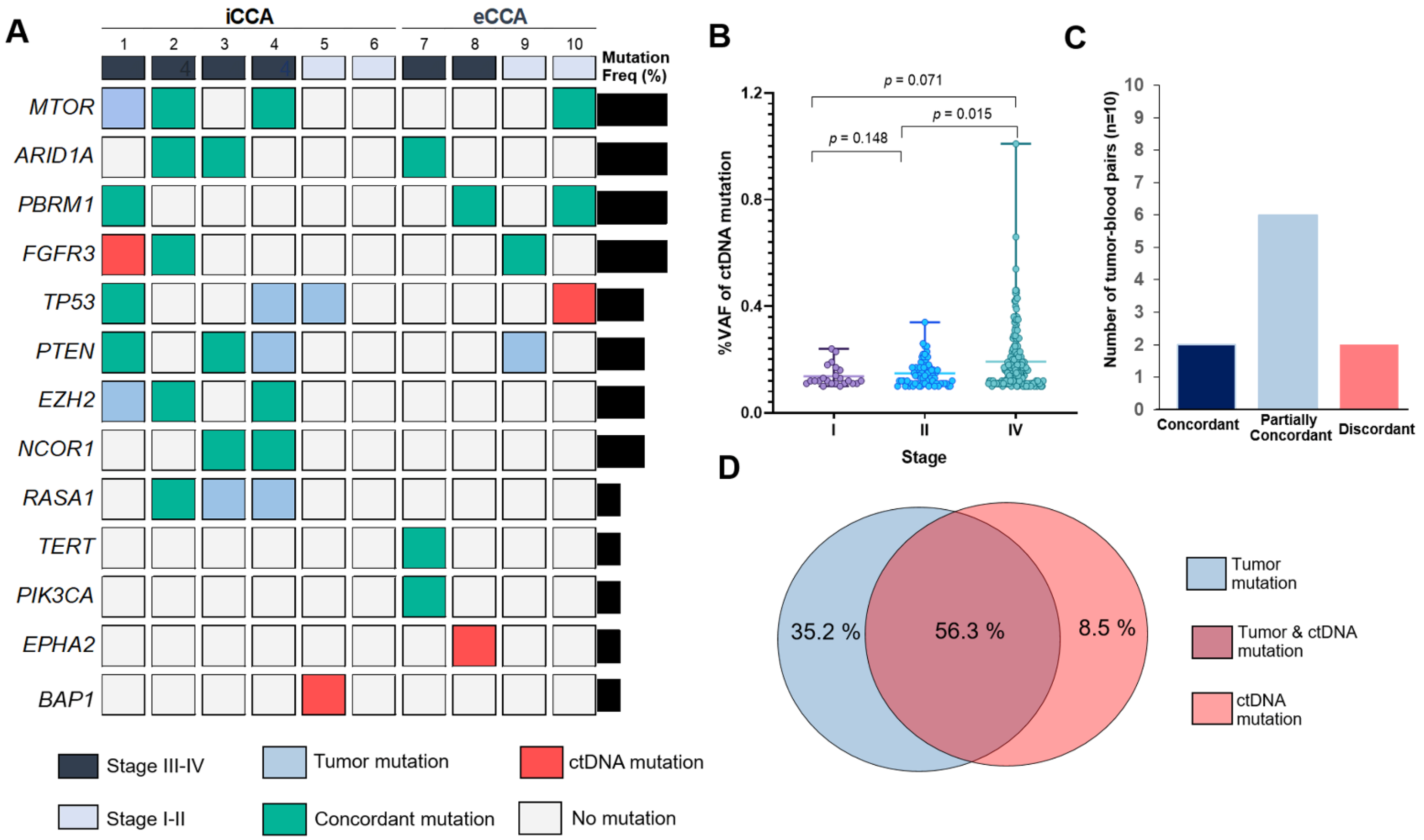 Diagnostics 11 00999 g005