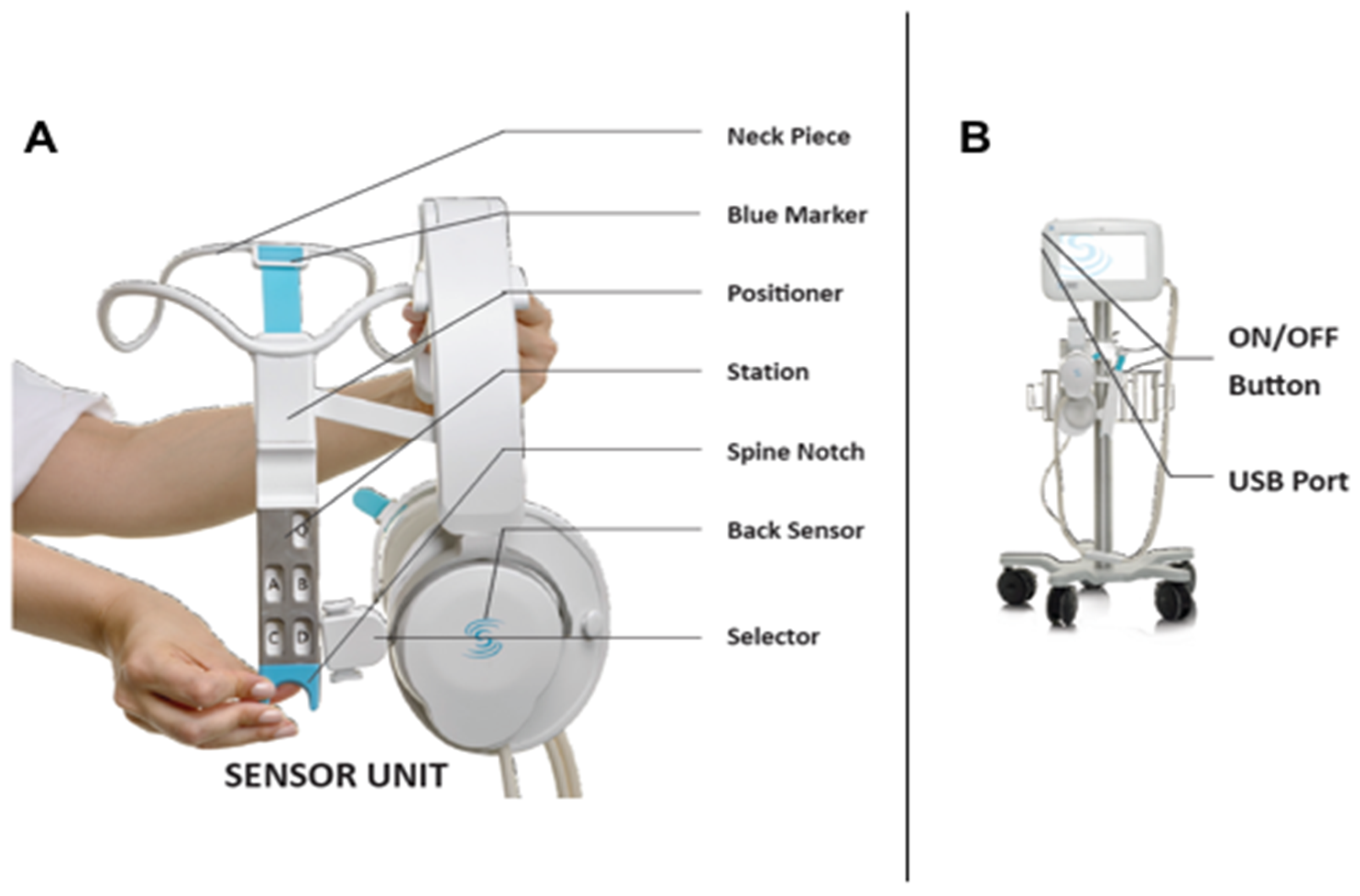 Diagnostics 11 01003 g001